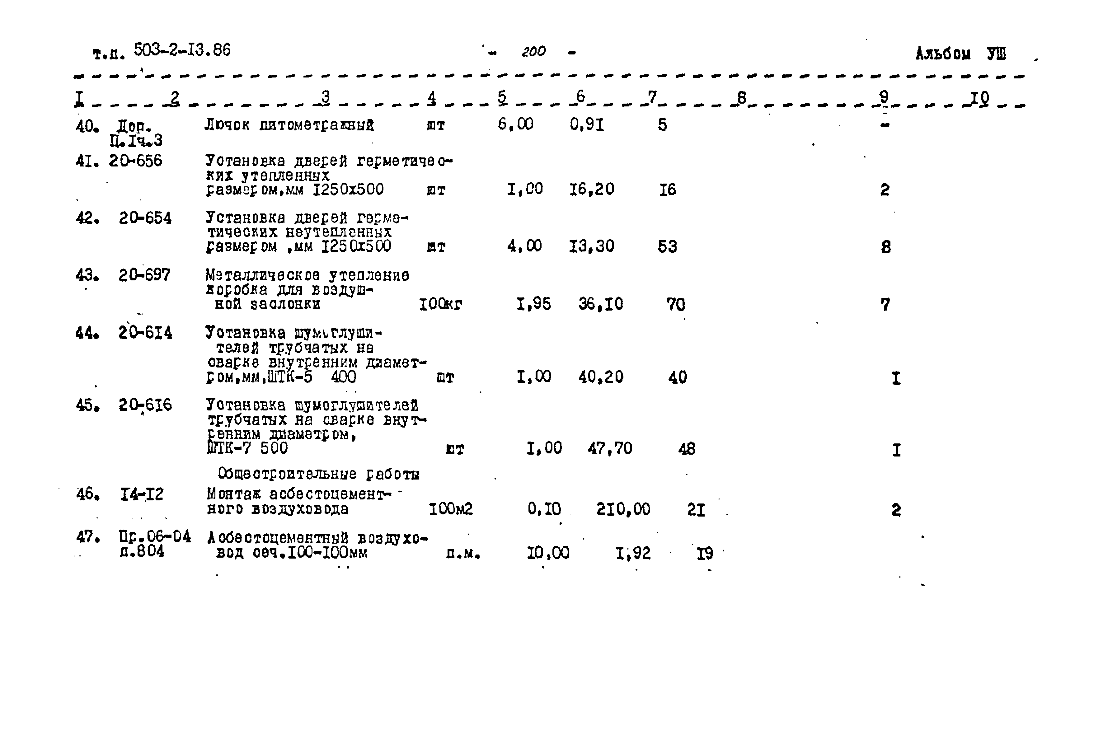 Типовой проект 503-2-13.86