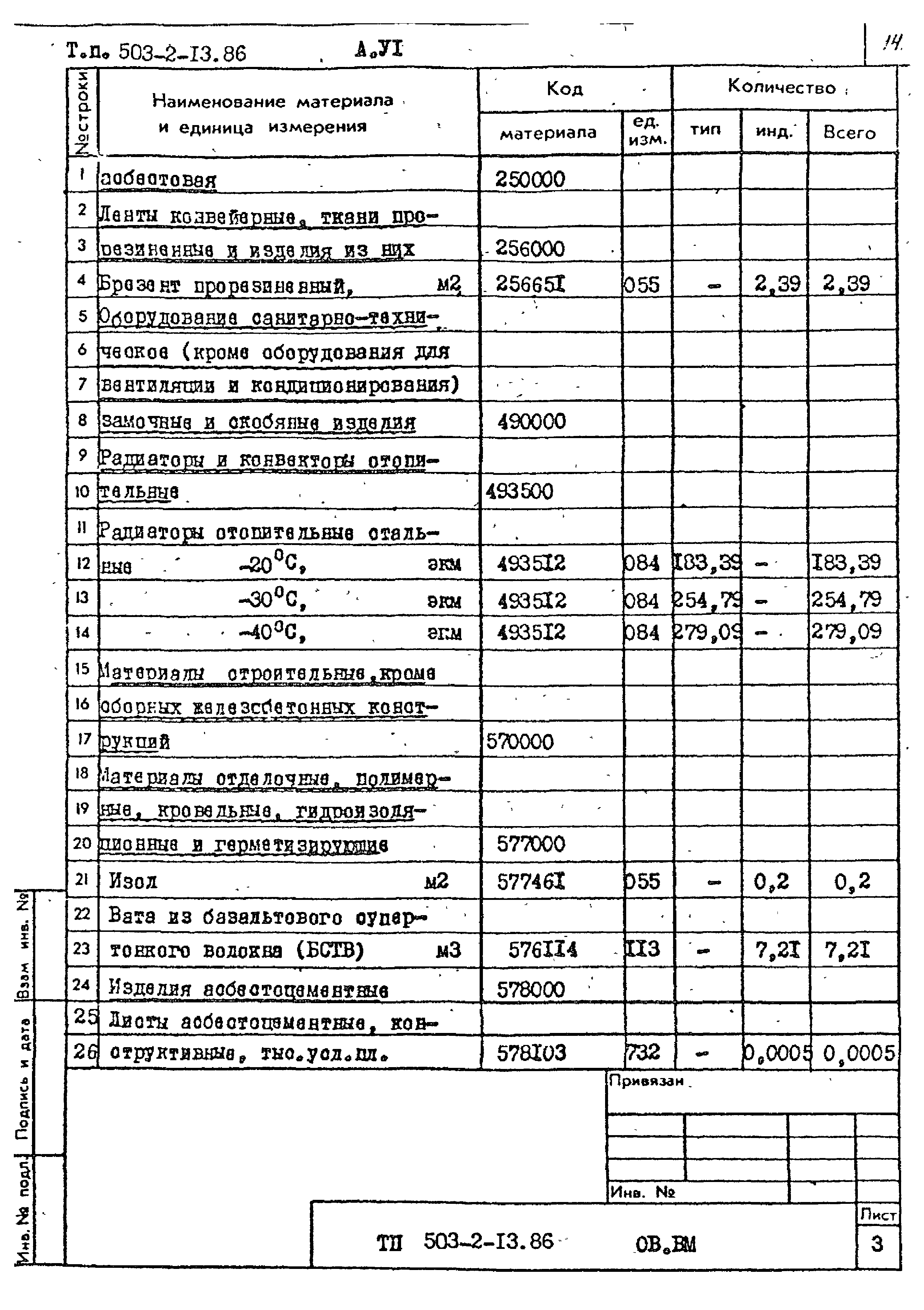 Типовой проект 503-2-13.86