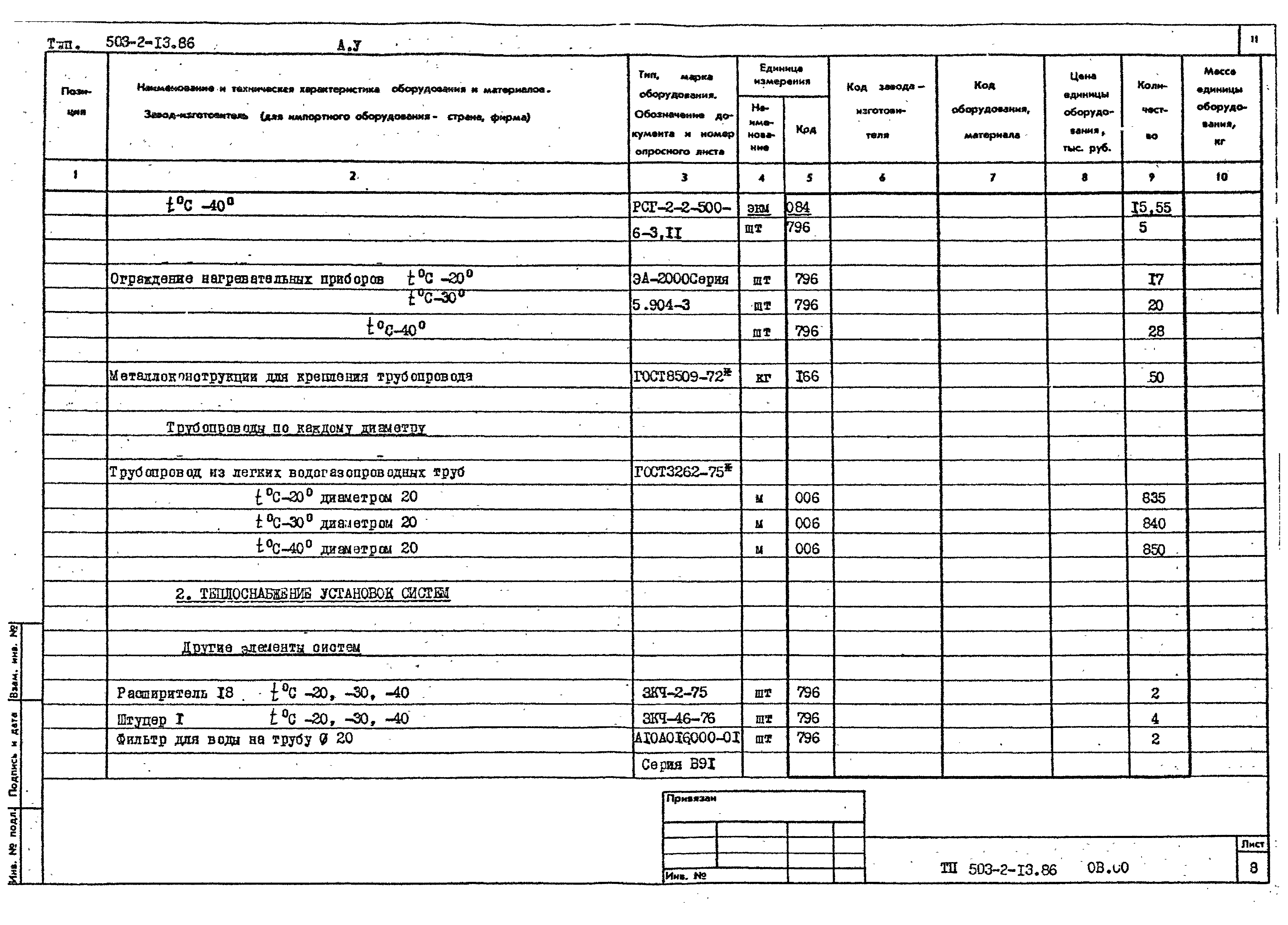 Типовой проект 503-2-13.86