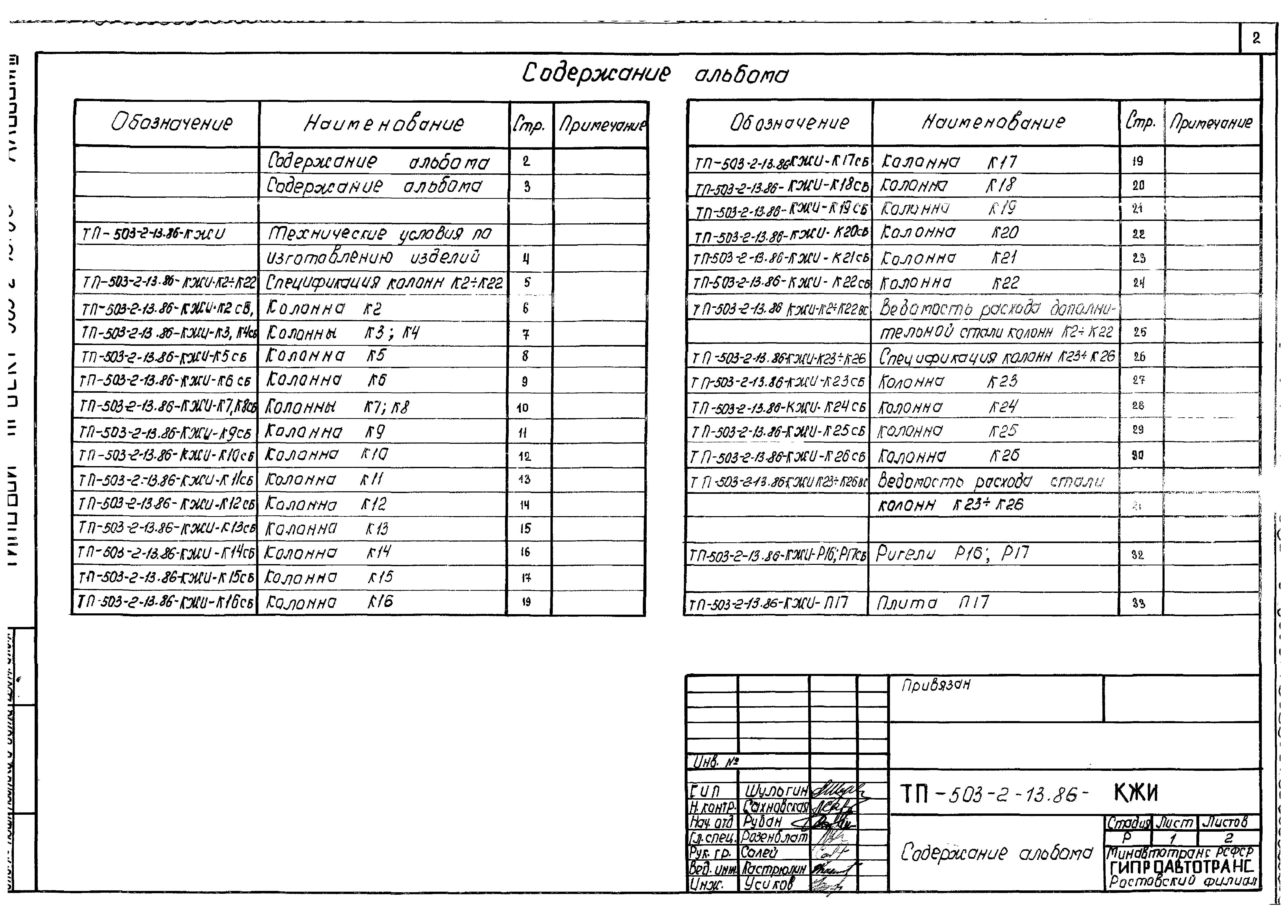 Типовой проект 503-2-13.86