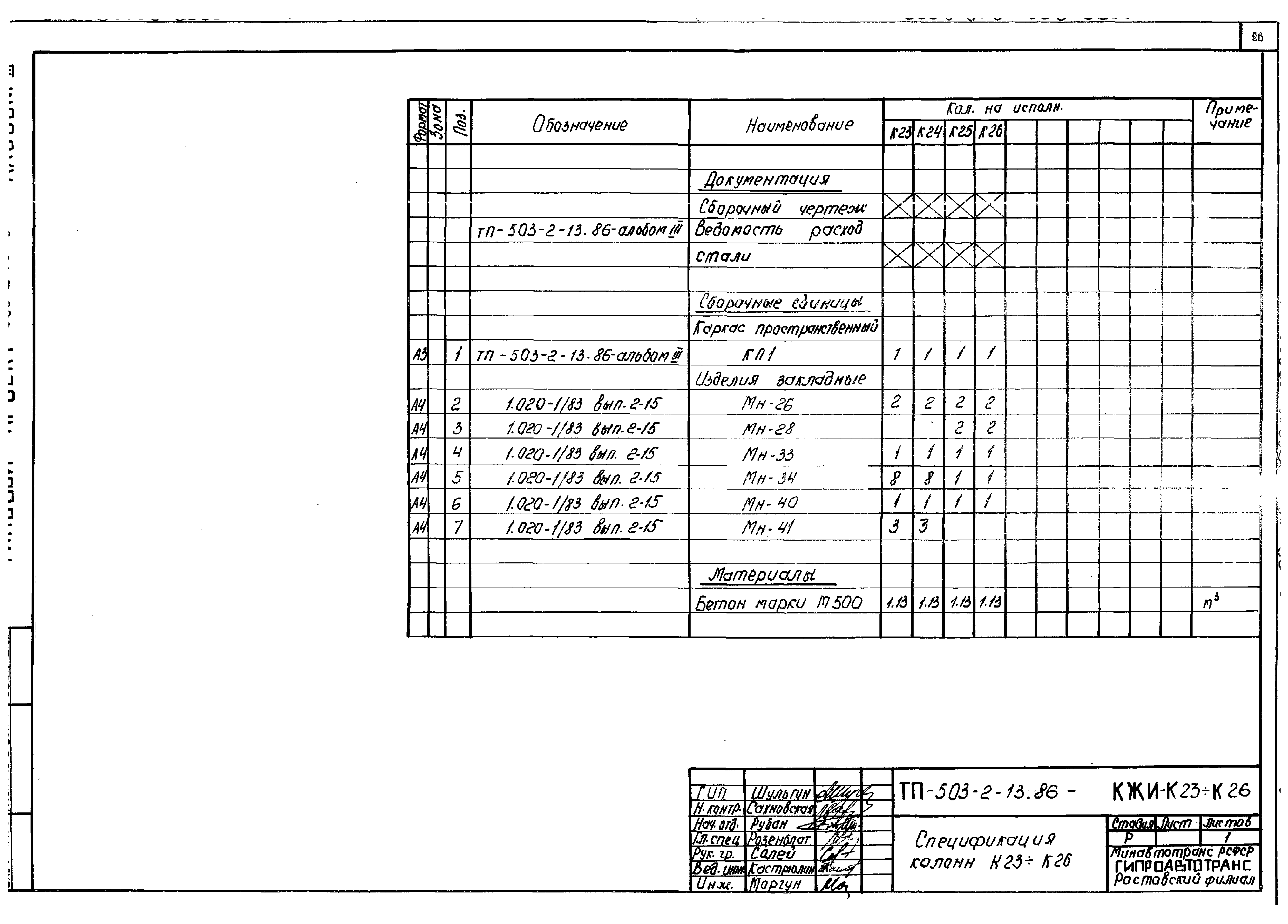 Типовой проект 503-2-13.86