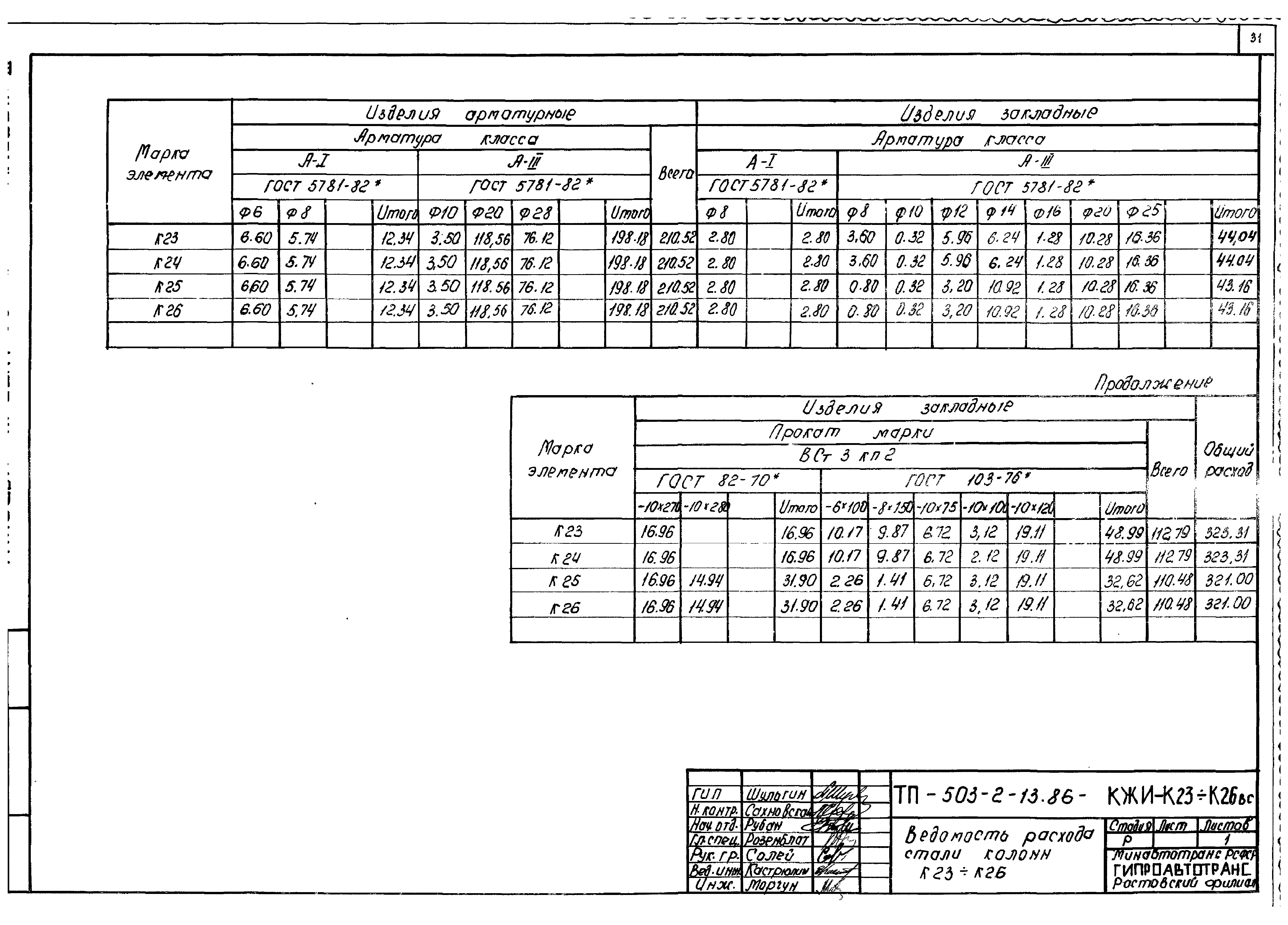Типовой проект 503-2-13.86