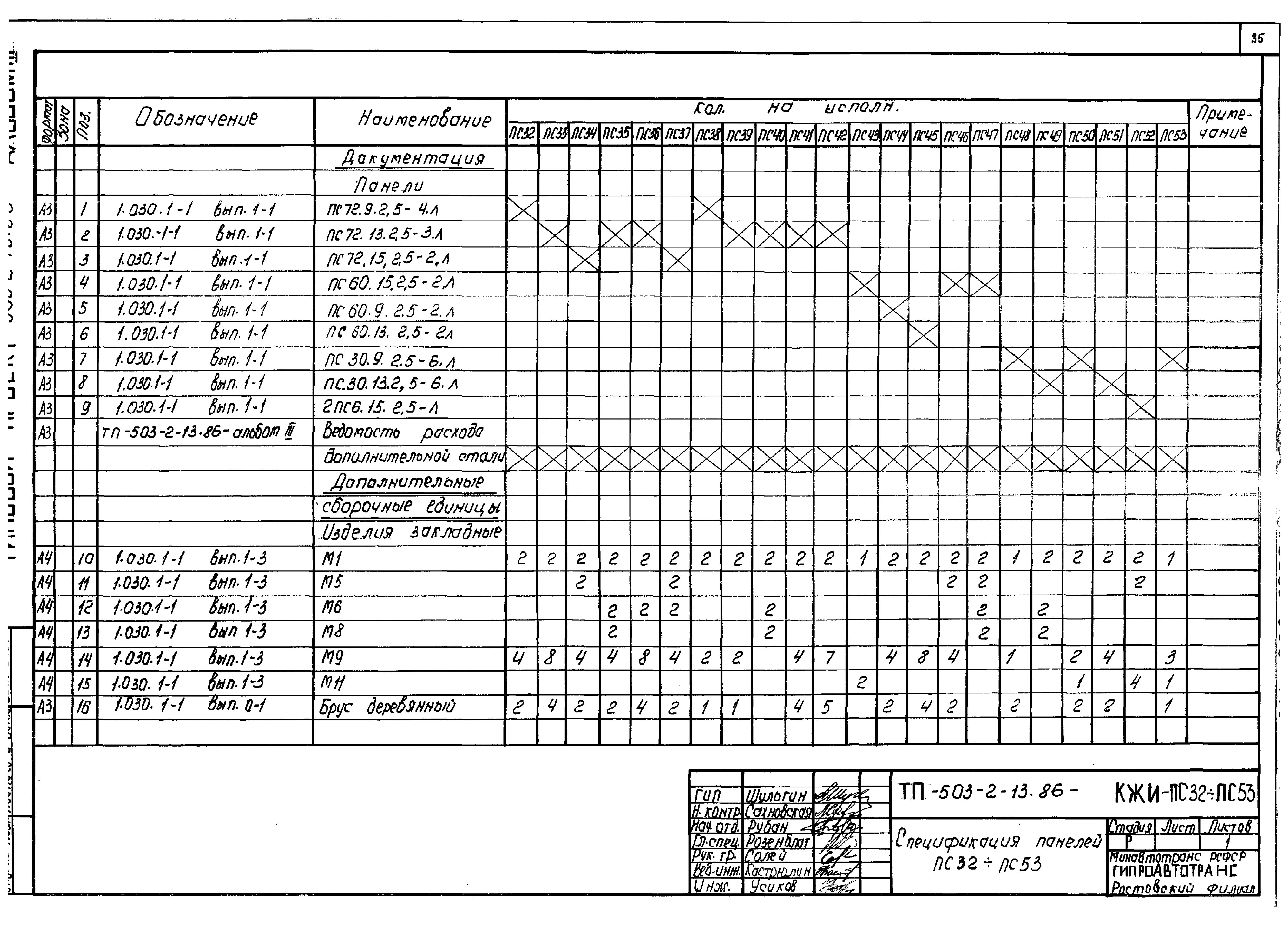 Типовой проект 503-2-13.86