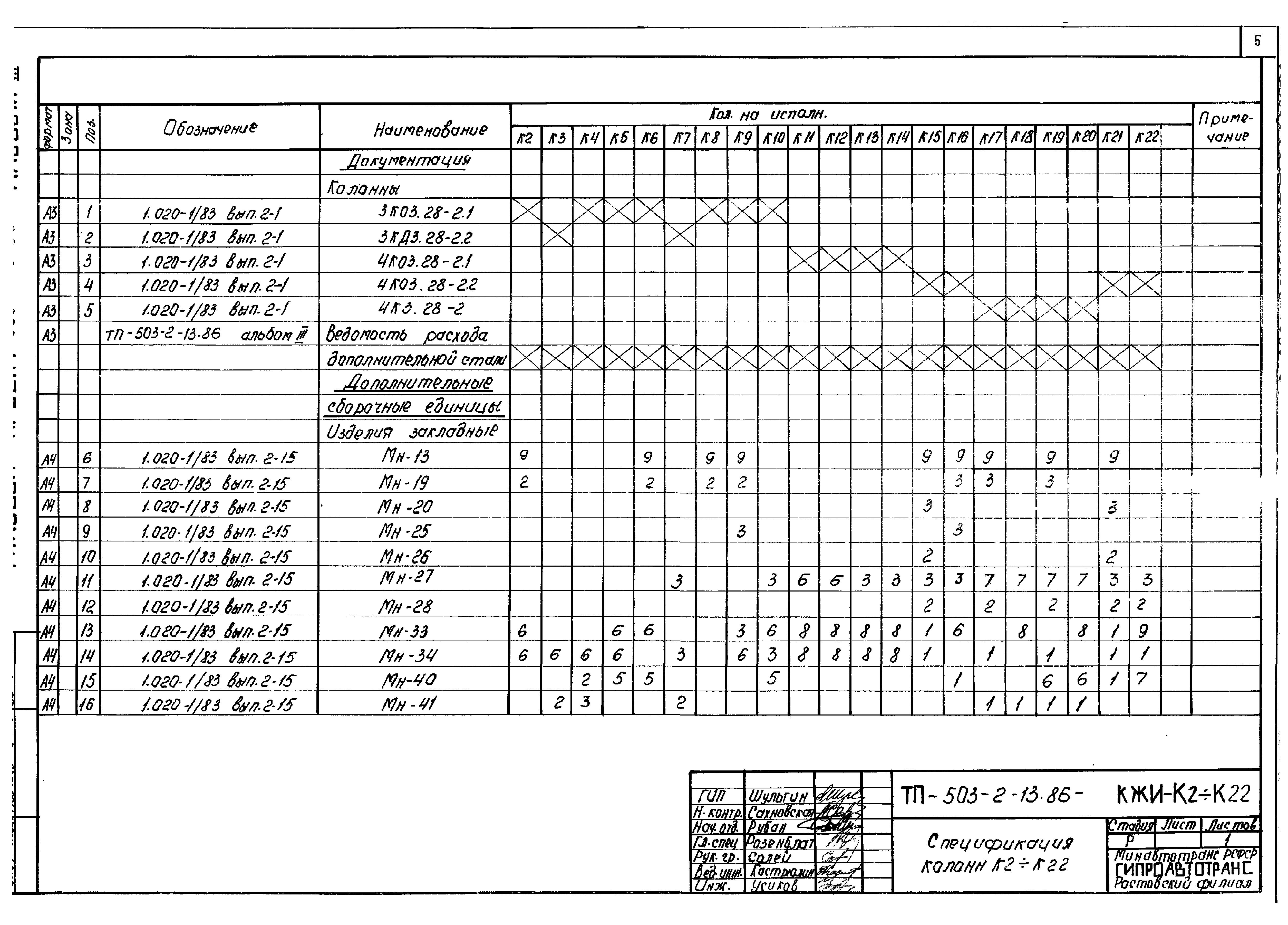 Типовой проект 503-2-13.86