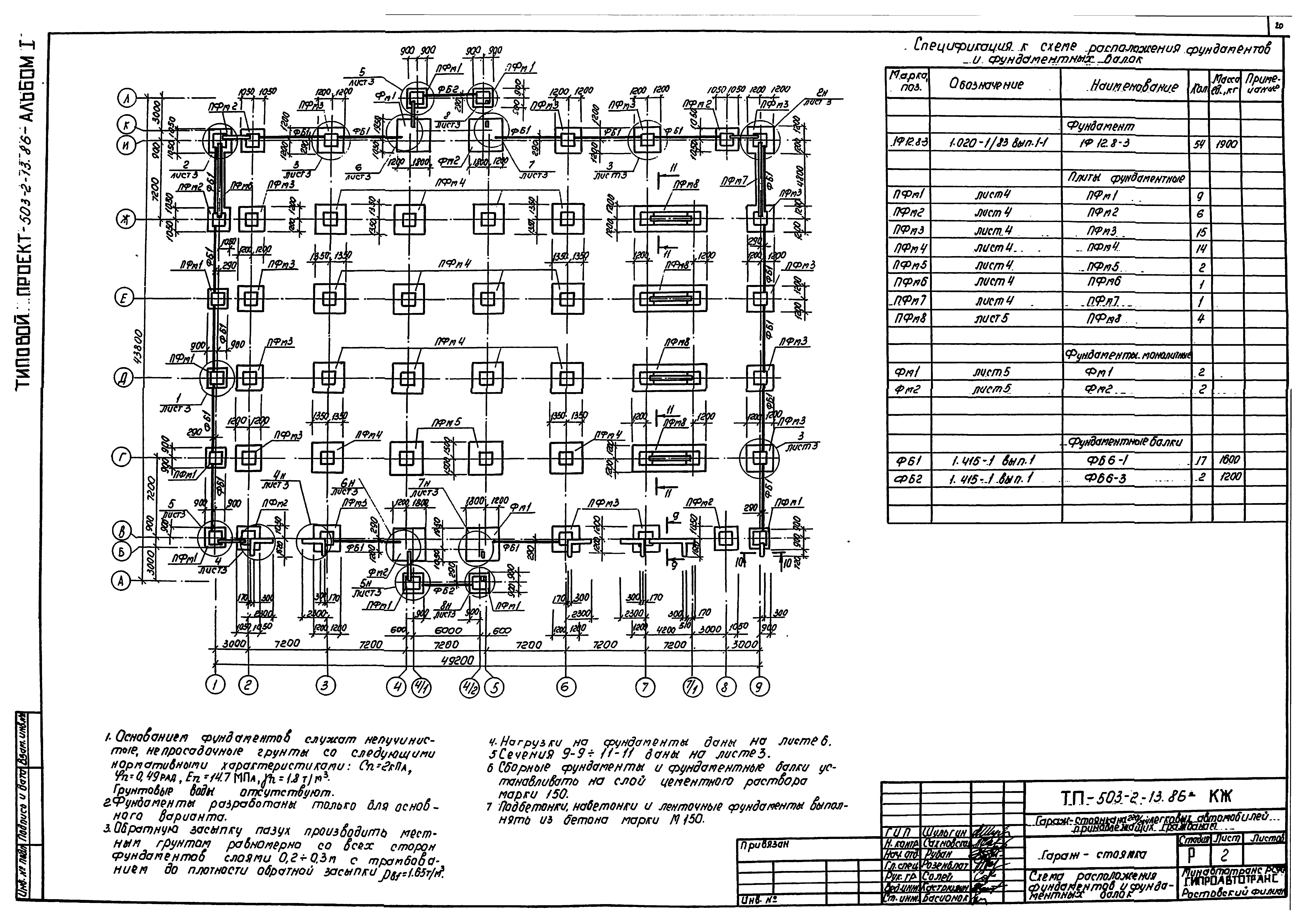 Типовой проект 503-2-13.86