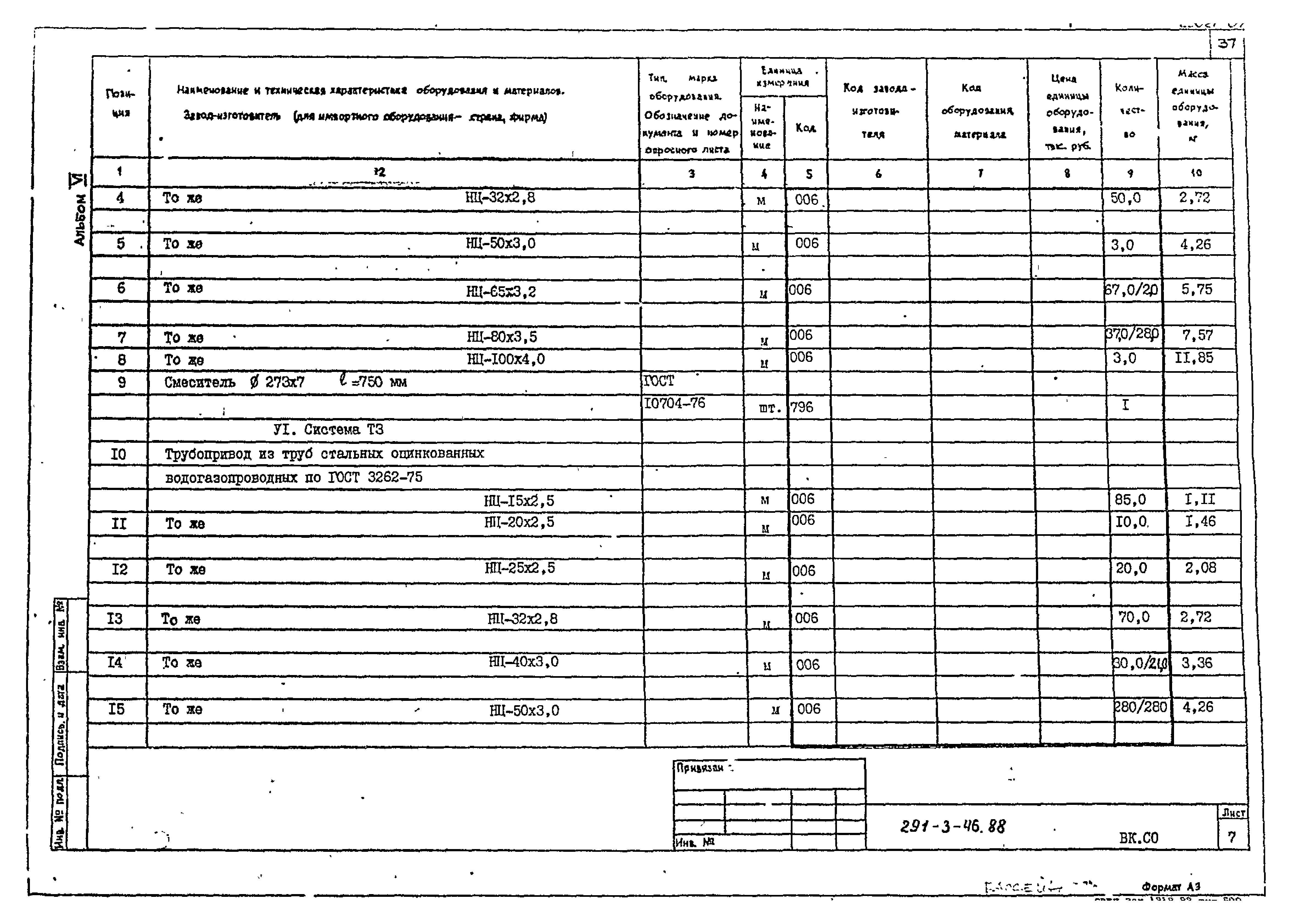 Типовой проект 291-3-46.88