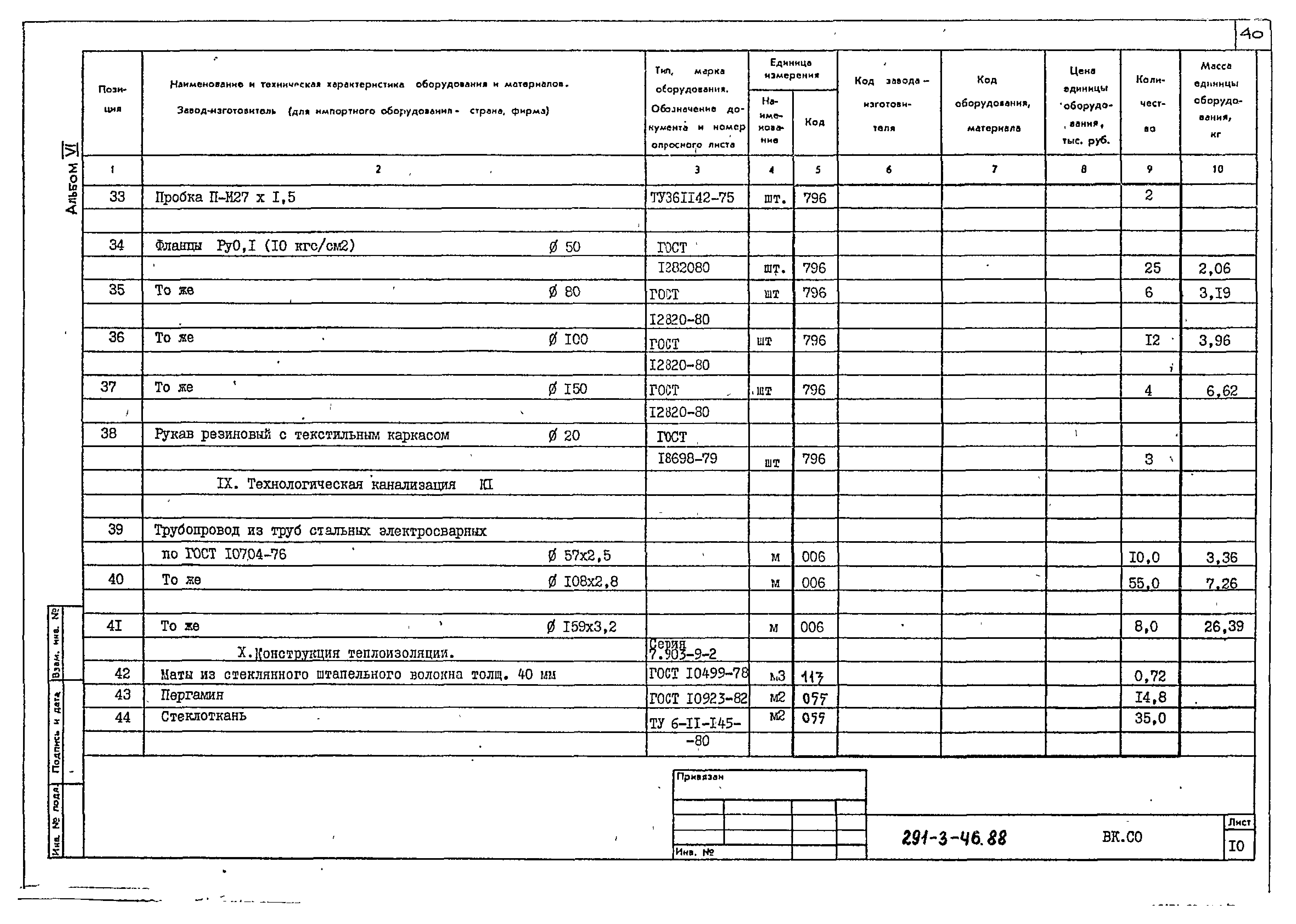 Типовой проект 291-3-46.88