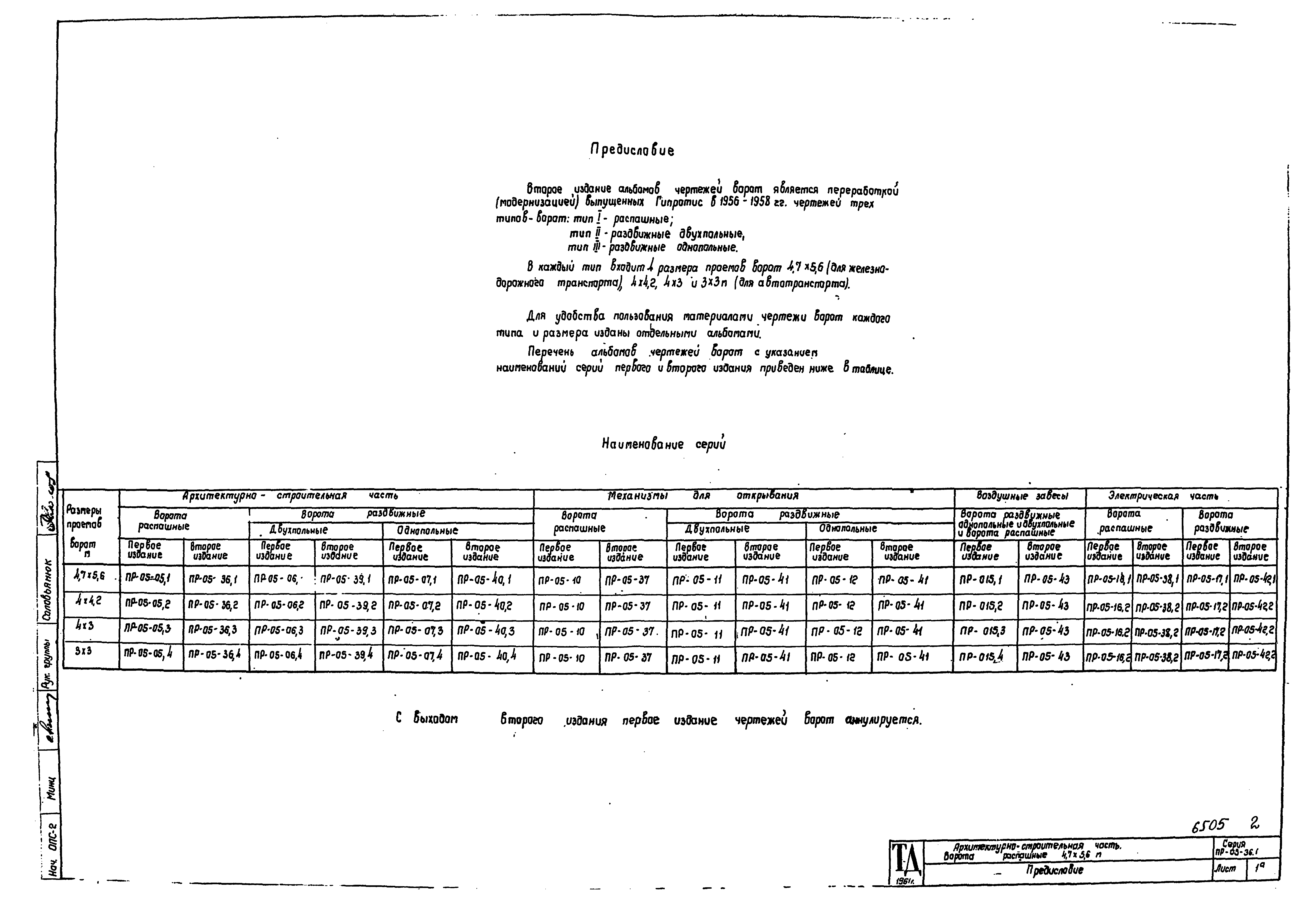 Серия ПР-05-36.1