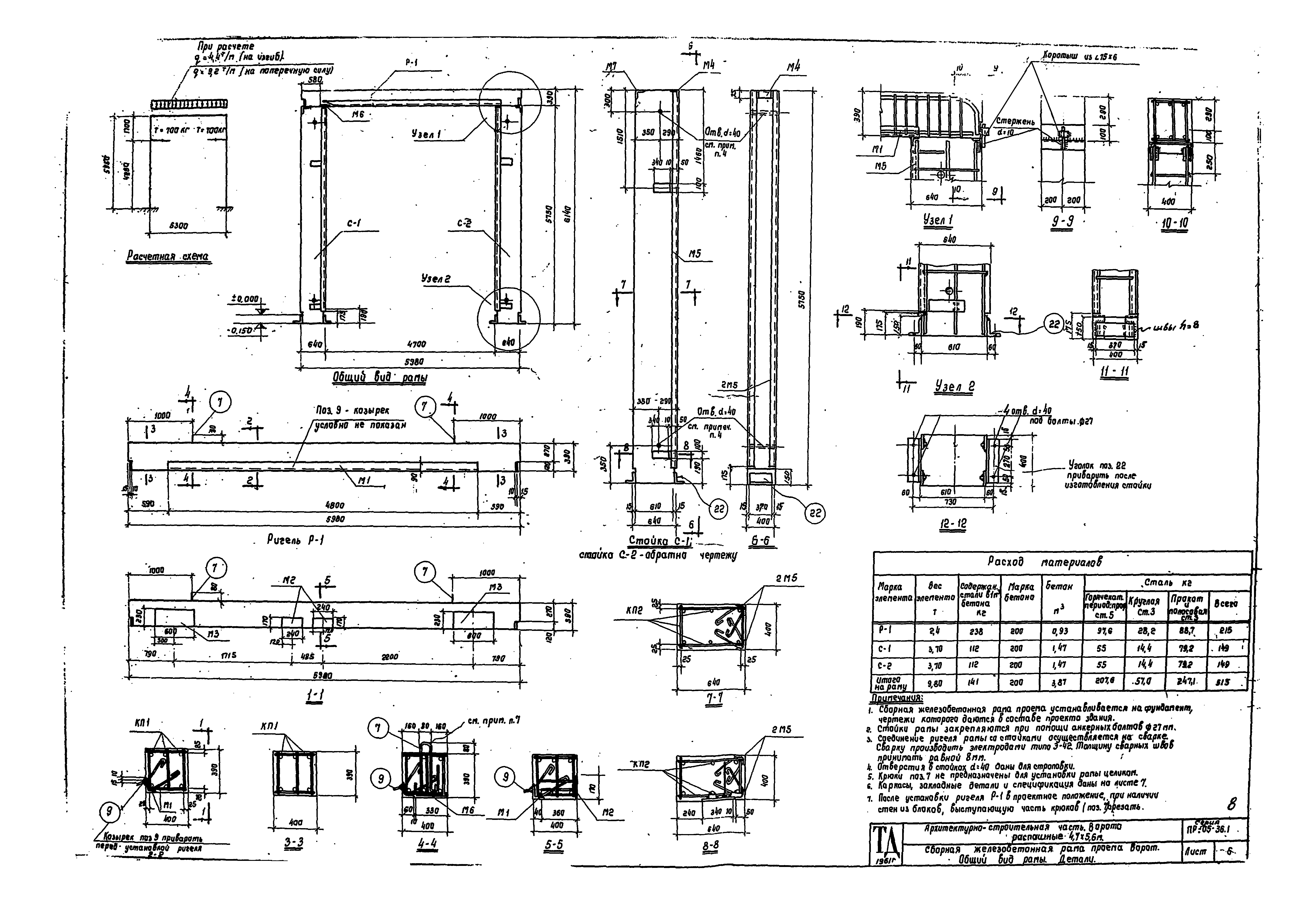 Серия ПР-05-36.1