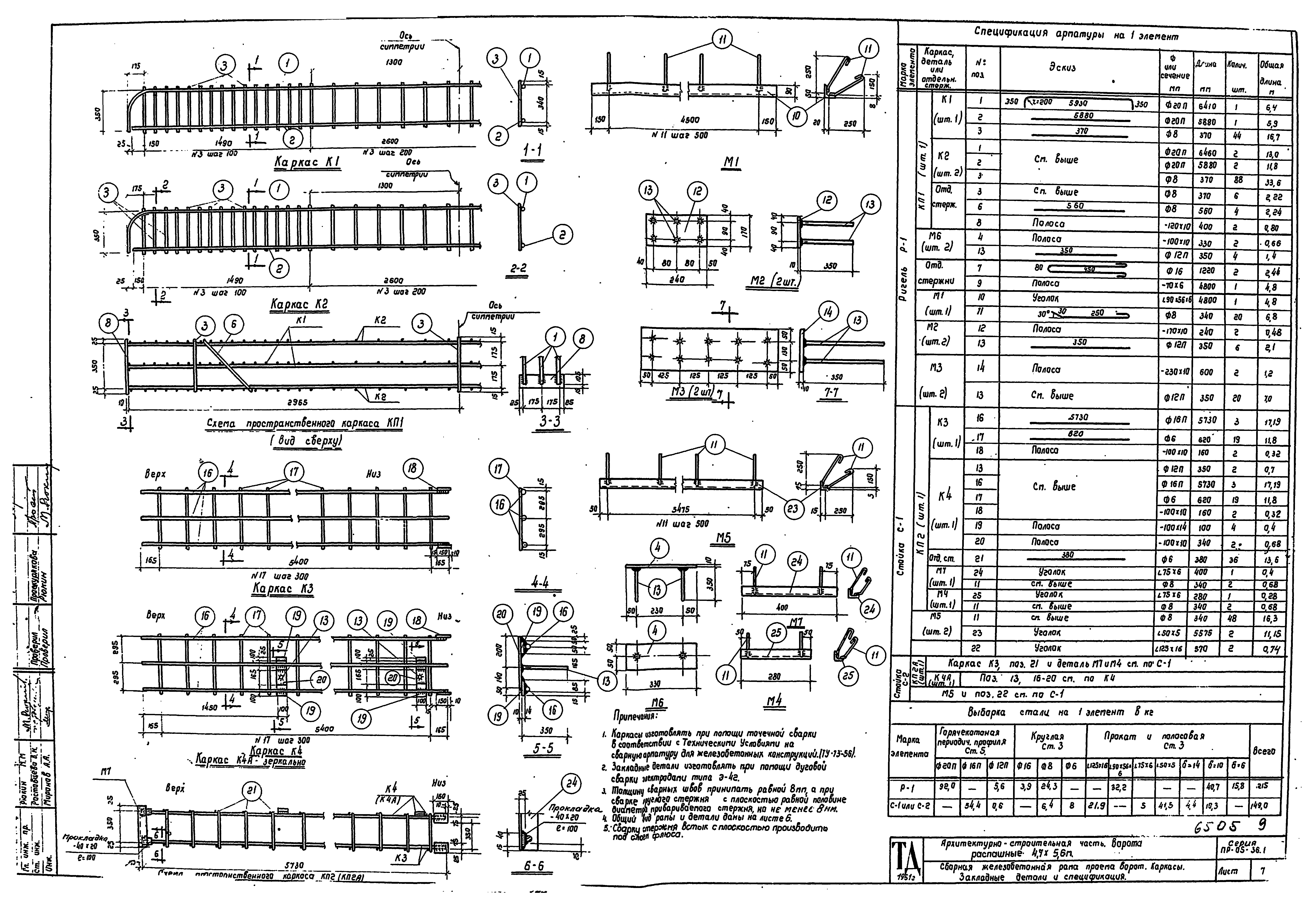 Серия ПР-05-36.1