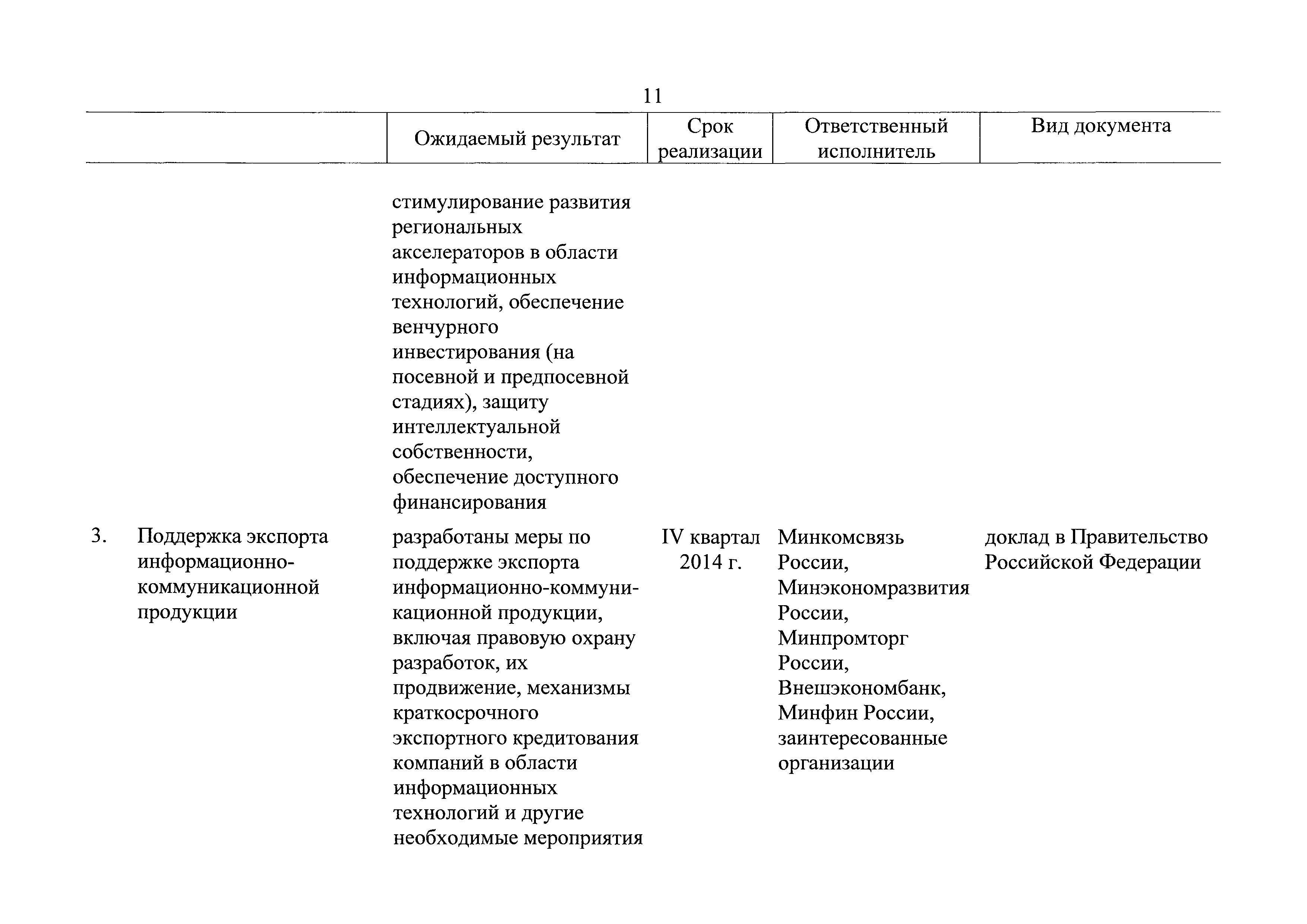 Распоряжение 2602-р