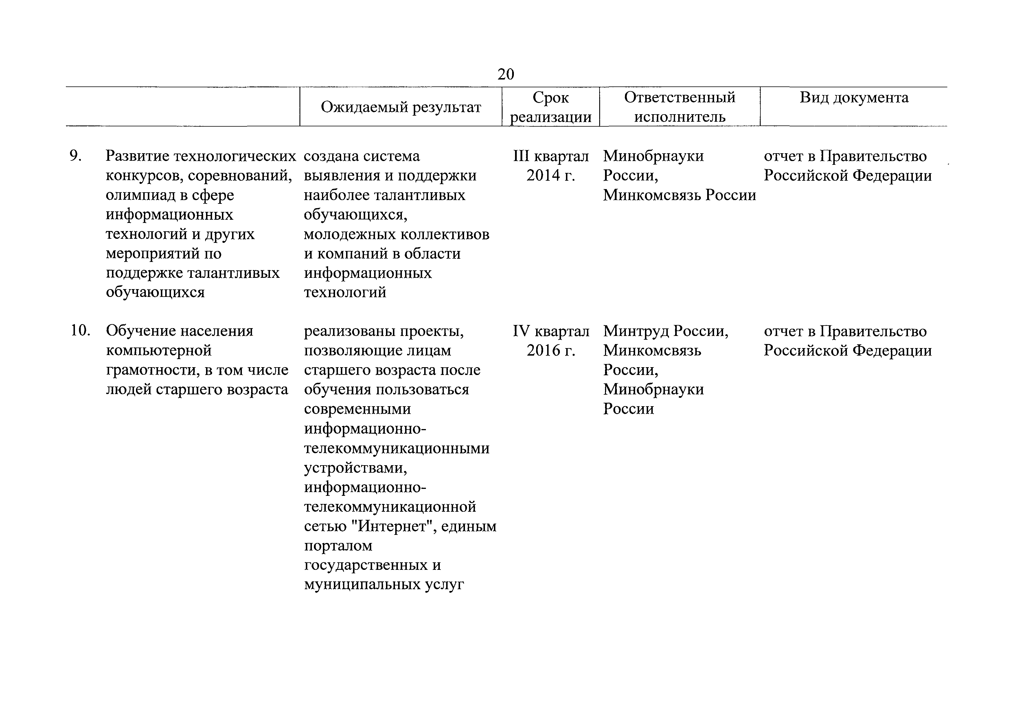 Распоряжение 2602-р