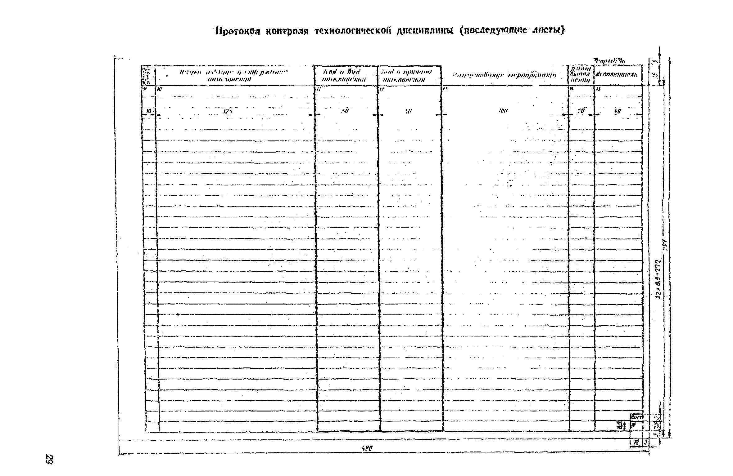 Р 50-609-48-88