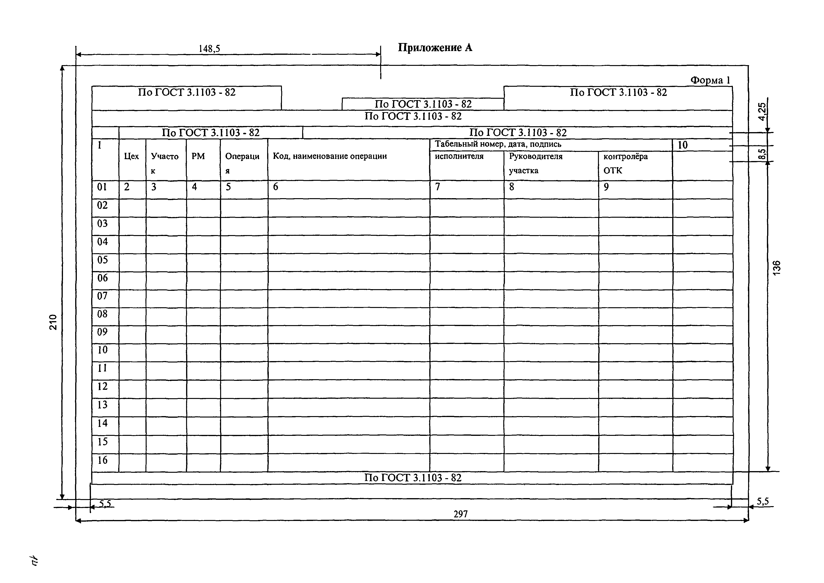 Технологическая карта ящика