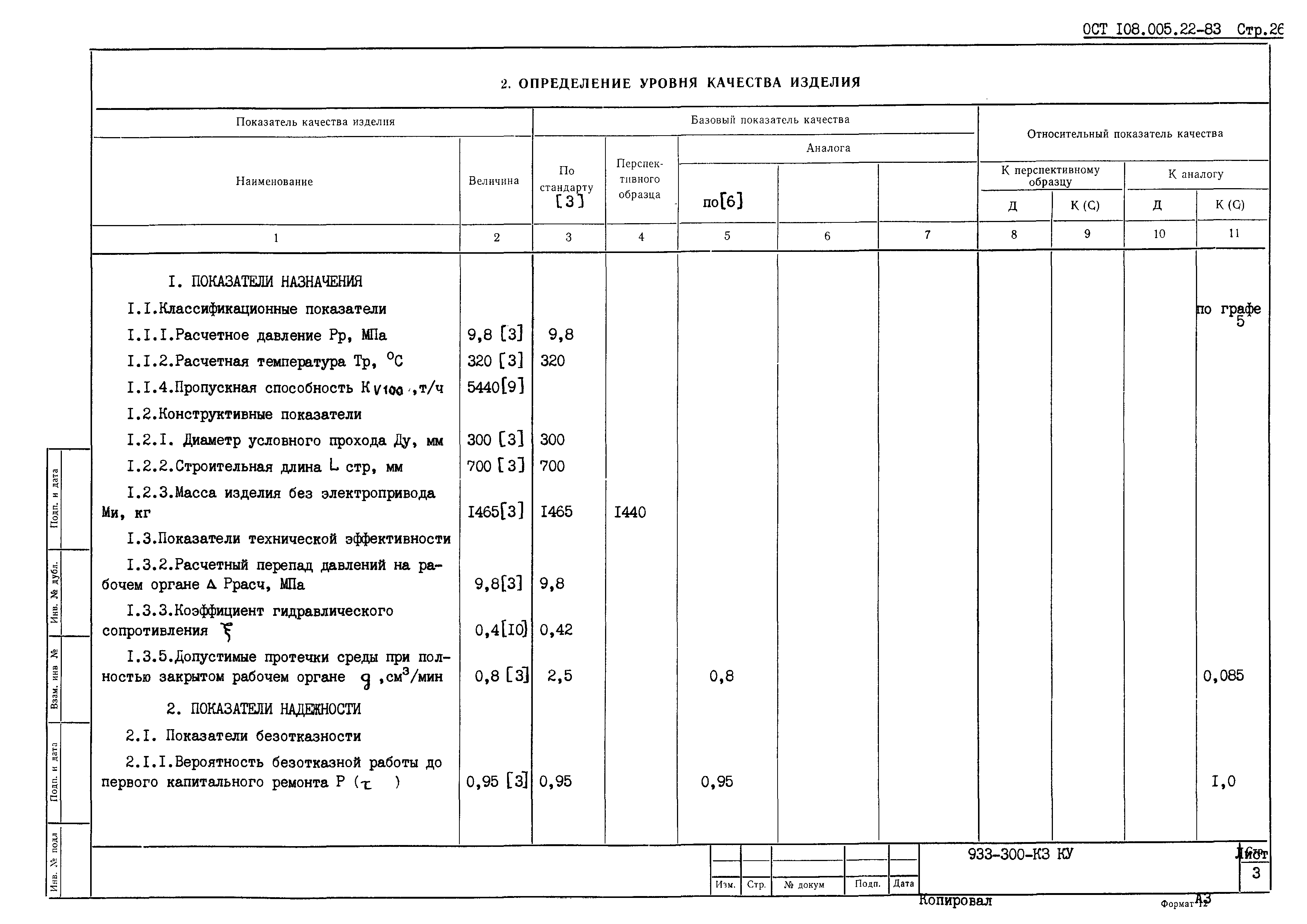 ОСТ 108.005.22-83