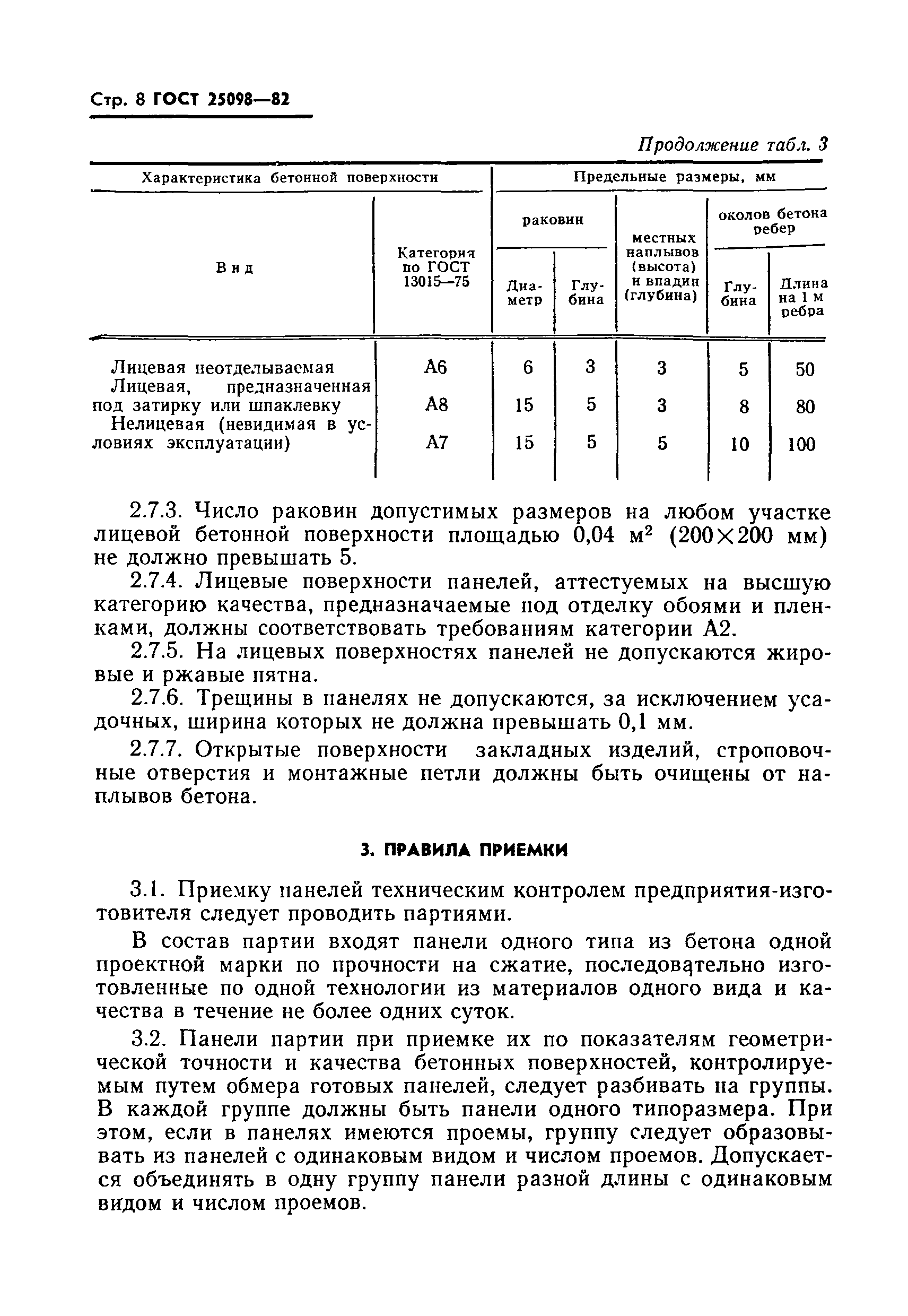 ГОСТ 25098-82