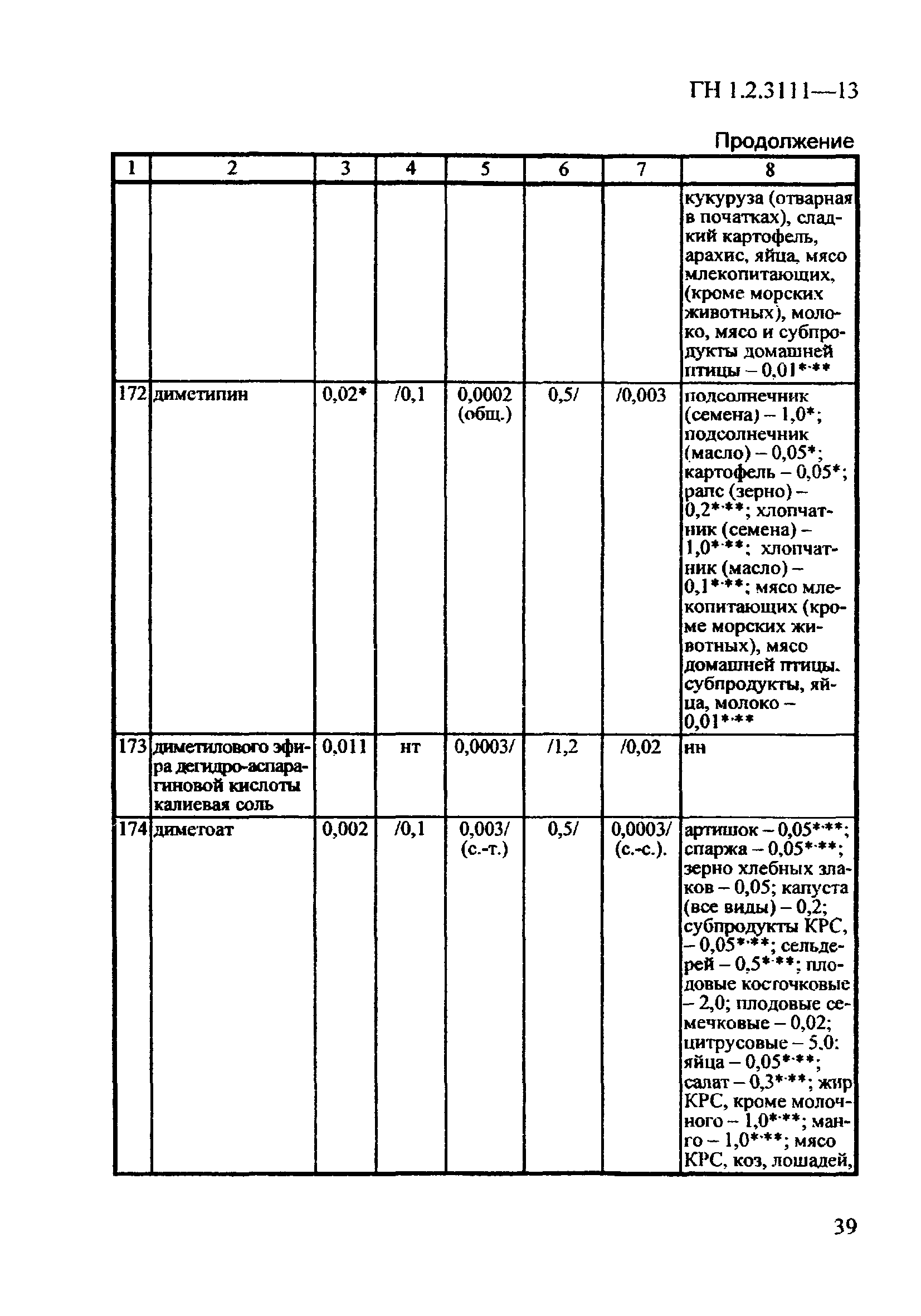 ГН 1.2.3111-13