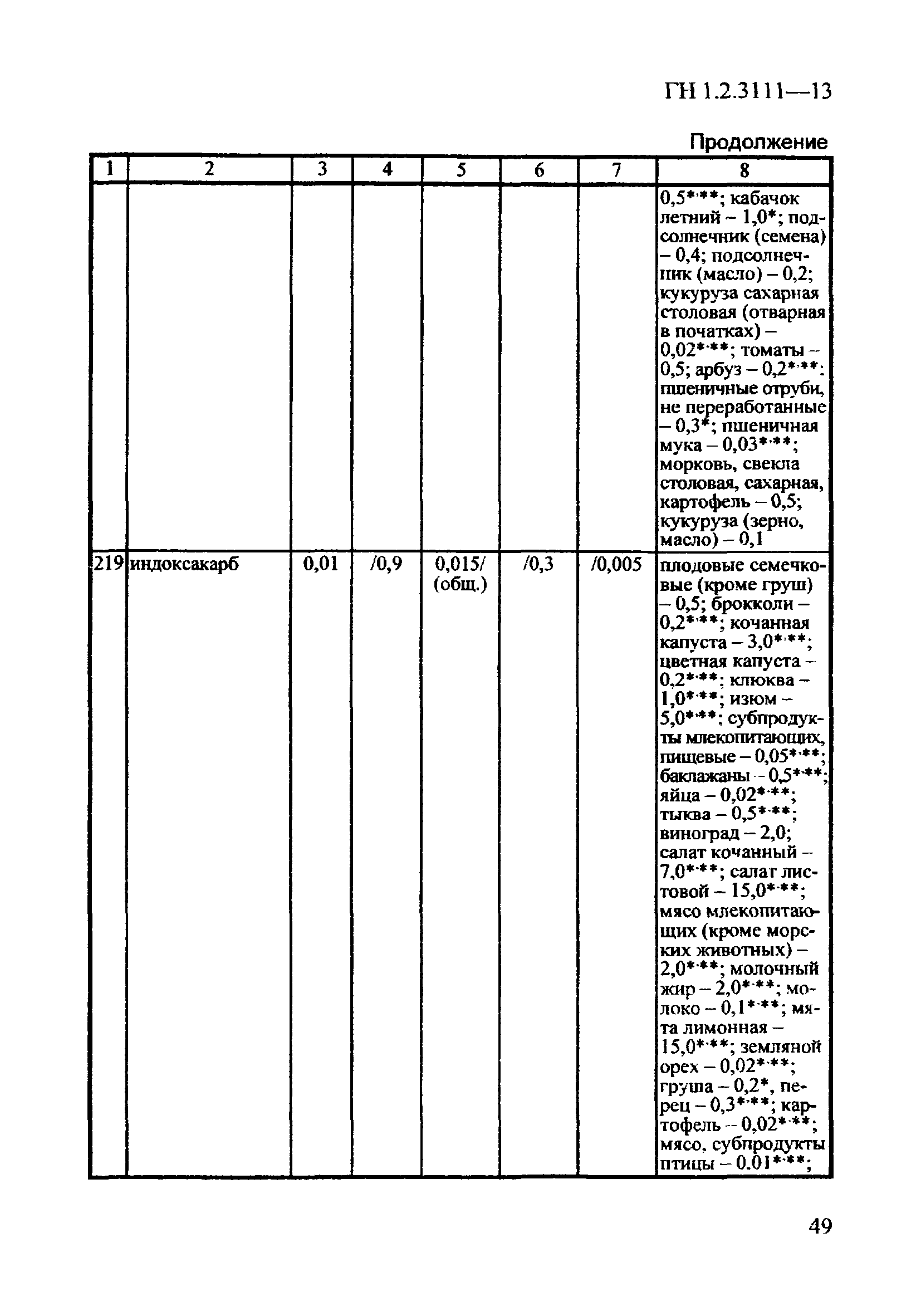 Нормативы гн. ГН 1,2,3111-13 трибенурон метил. ГН 1/2. ГН 1,2,3111-13 астэрикс,СЭ.