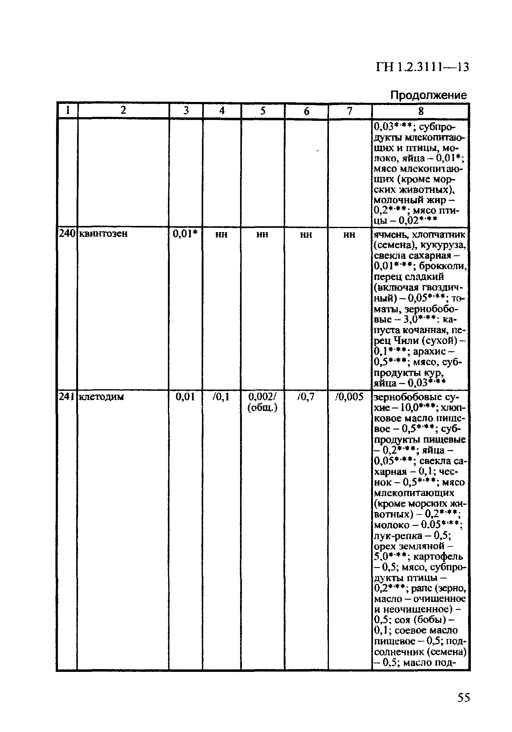 ГН 1.2.3111-13