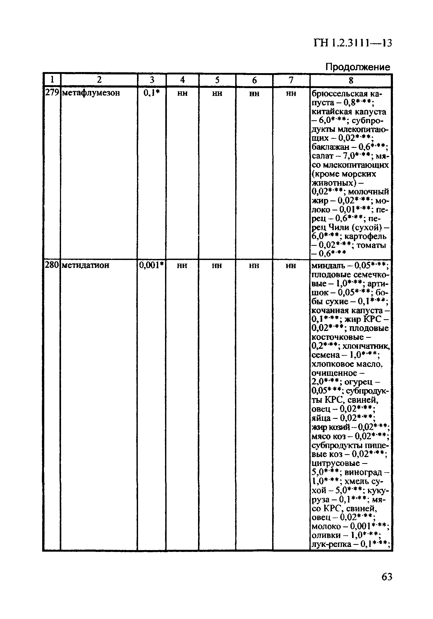 ГН 1.2.3111-13