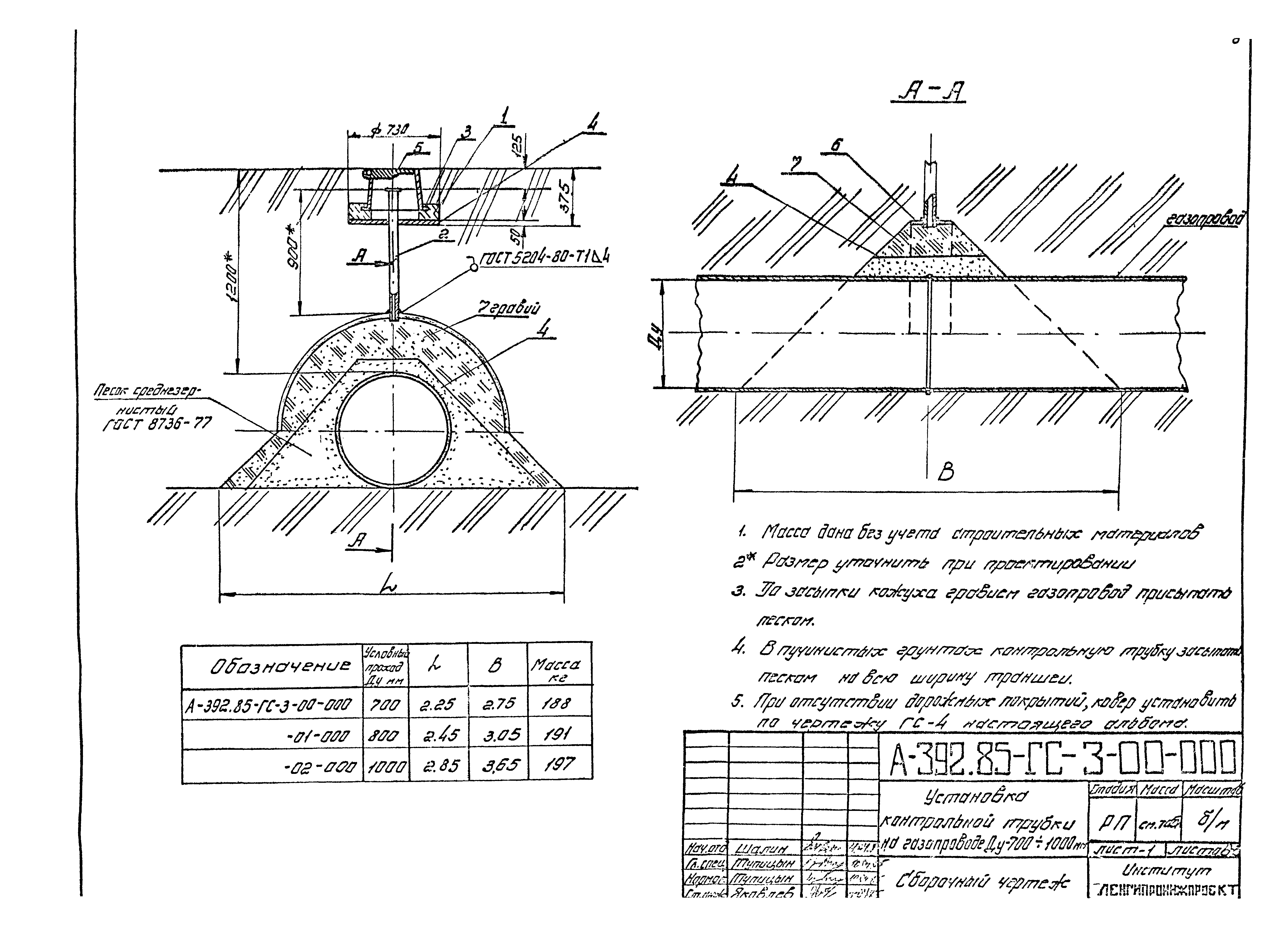 Альбом А-392-85