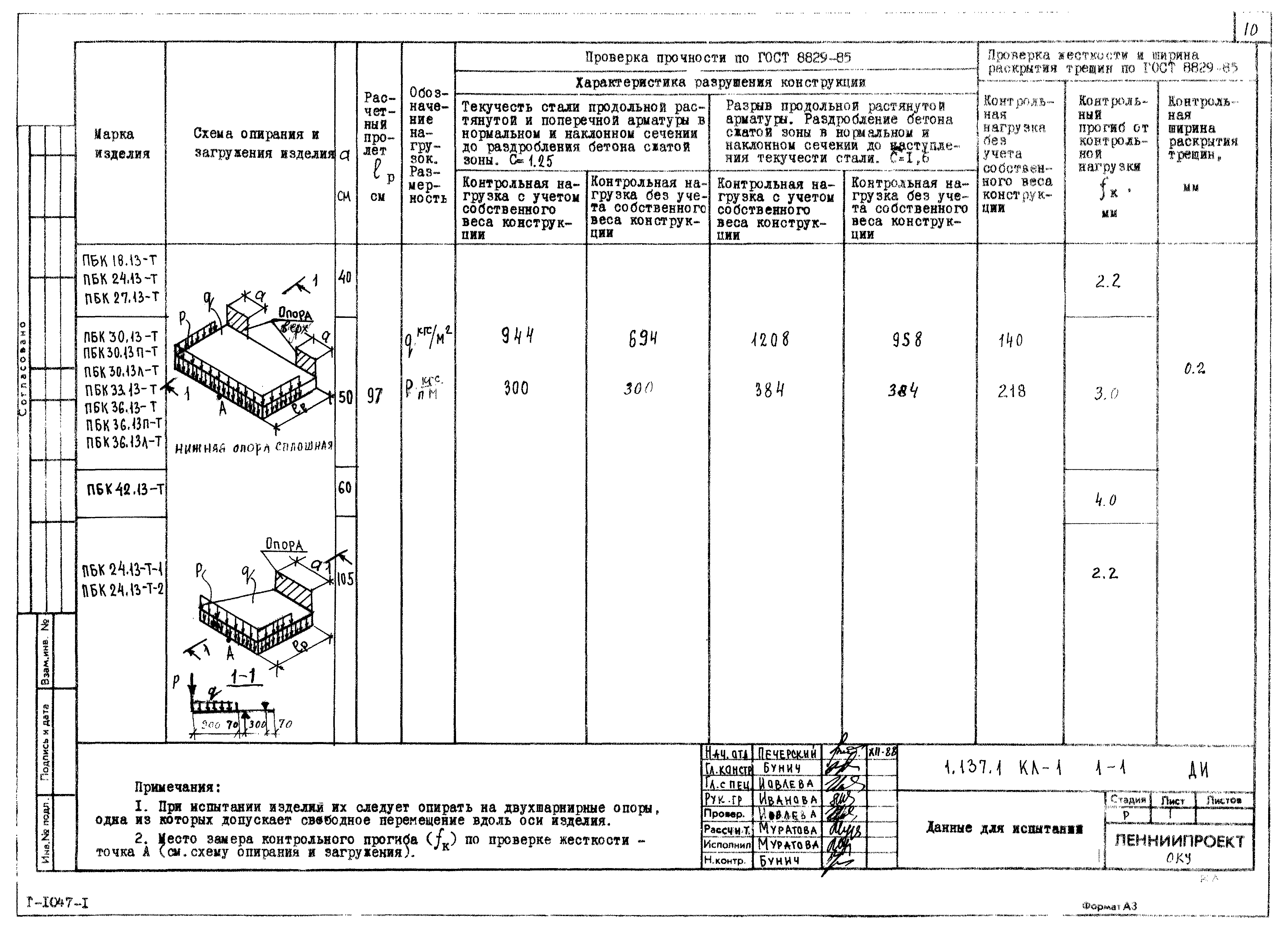 Серия 1.137.1КЛ-1