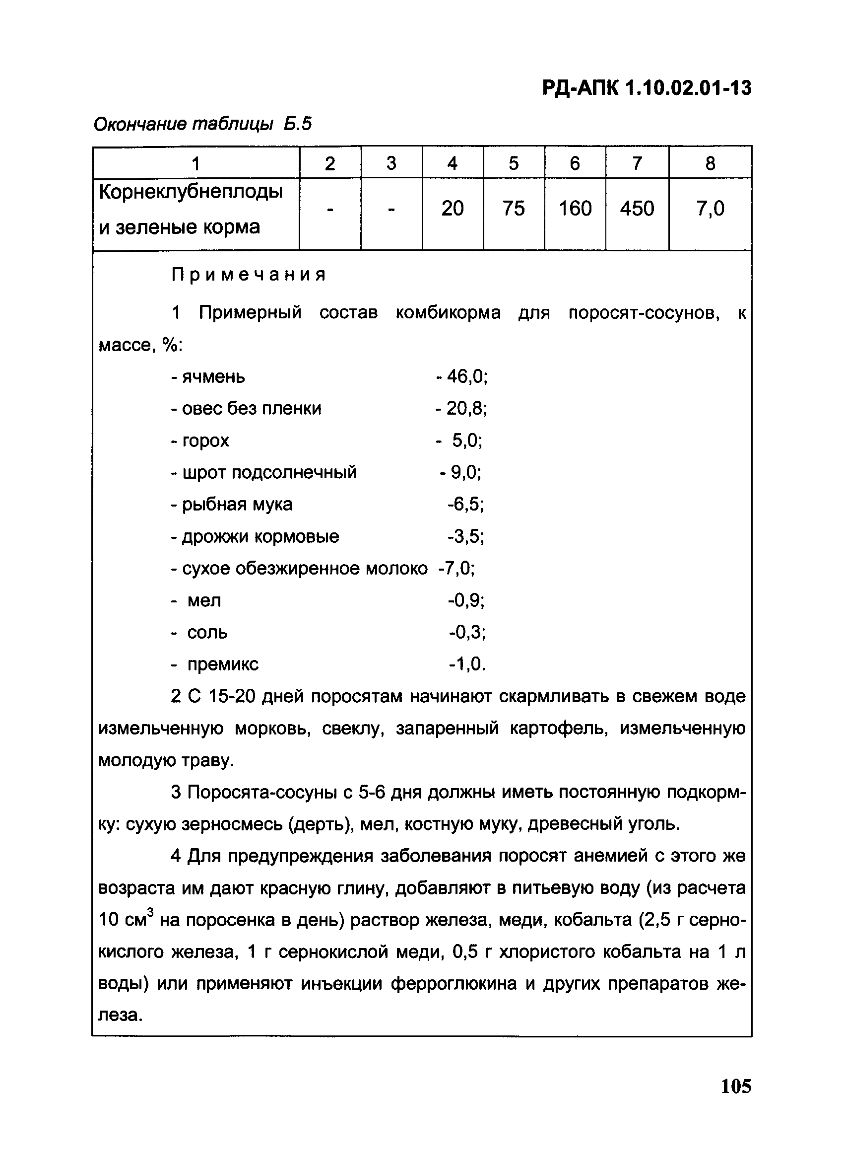 РД-АПК 1.10.02.01-13