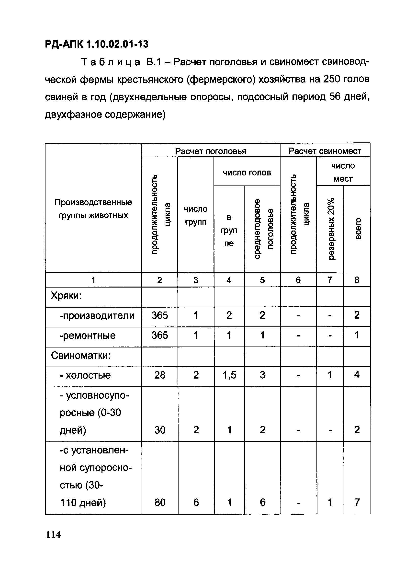 РД-АПК 1.10.02.01-13