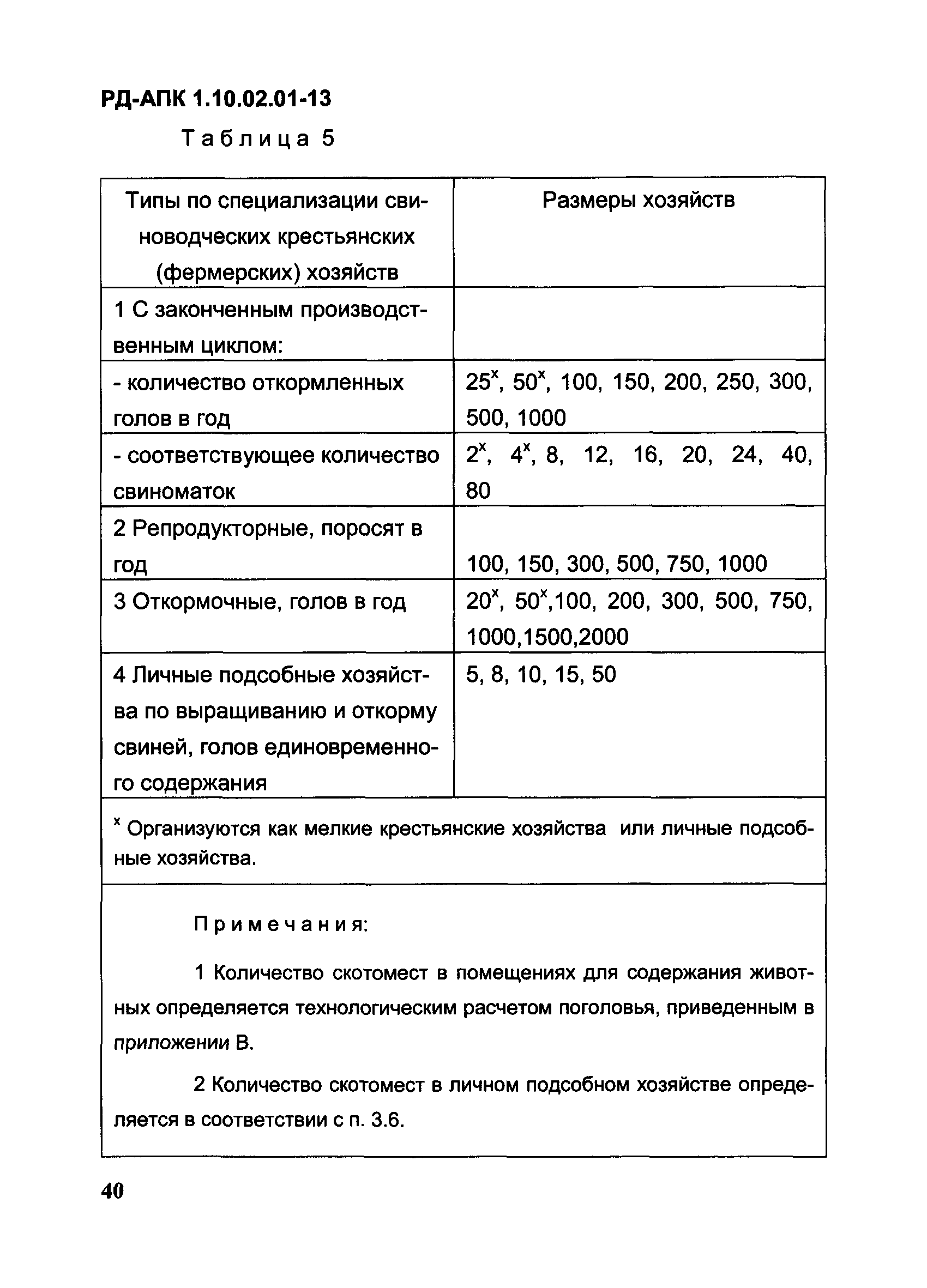 РД-АПК 1.10.02.01-13