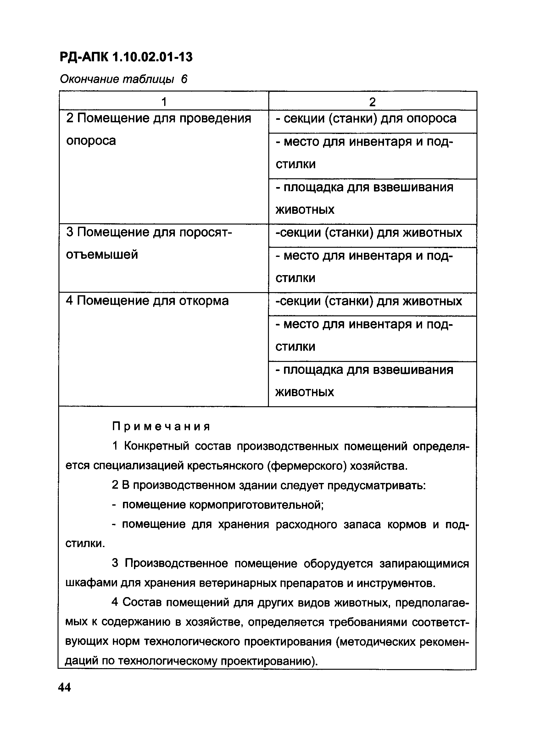 РД-АПК 1.10.02.01-13