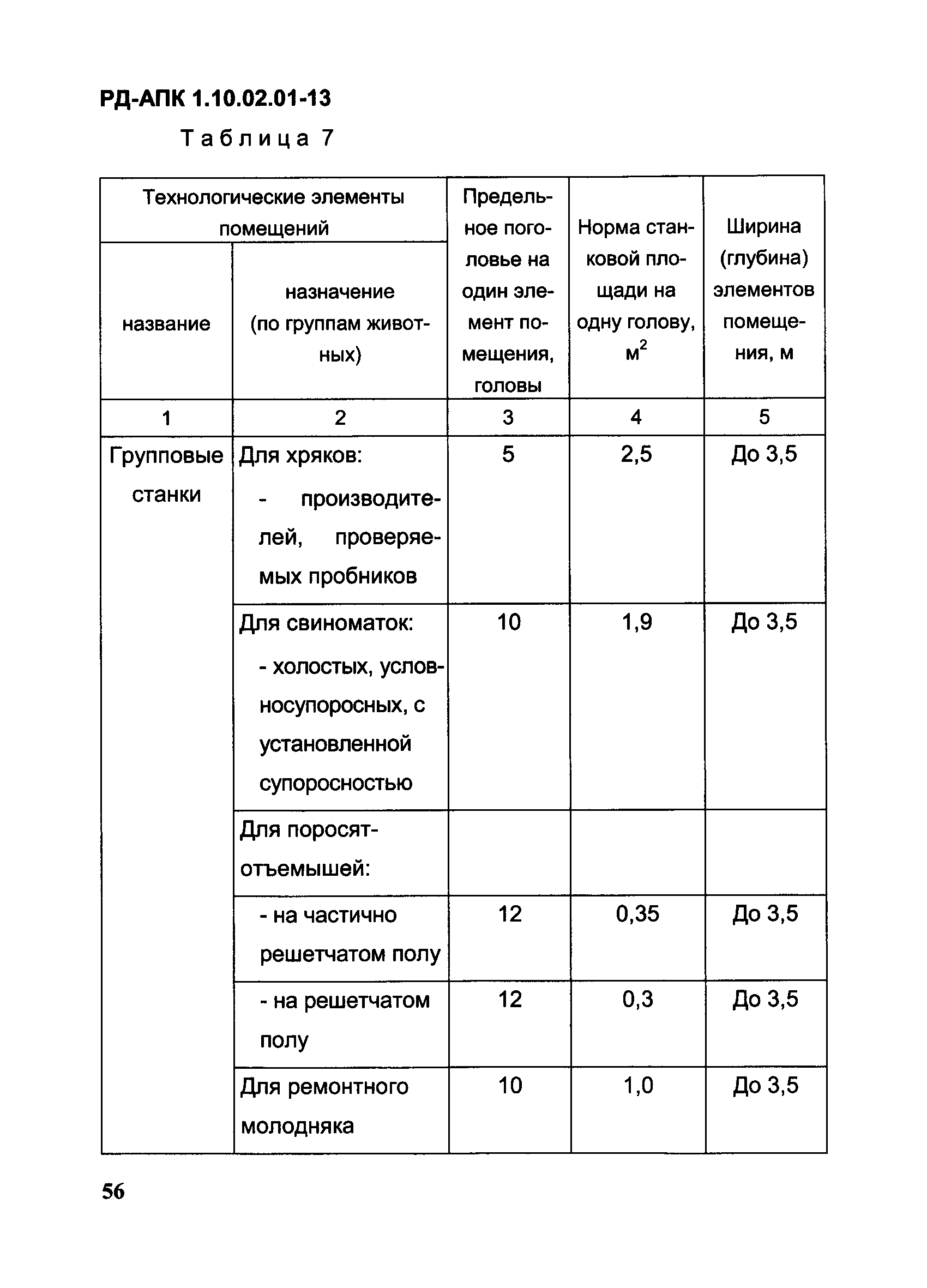 РД-АПК 1.10.02.01-13