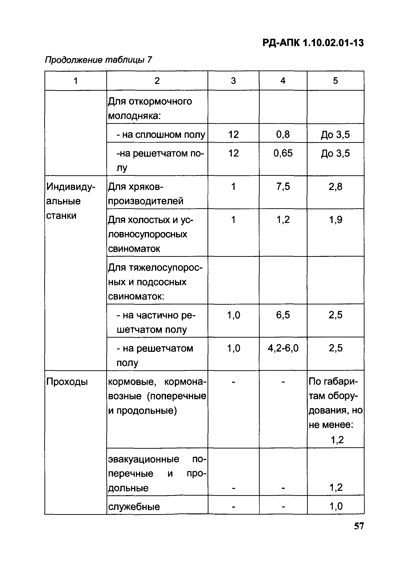 РД-АПК 1.10.02.01-13