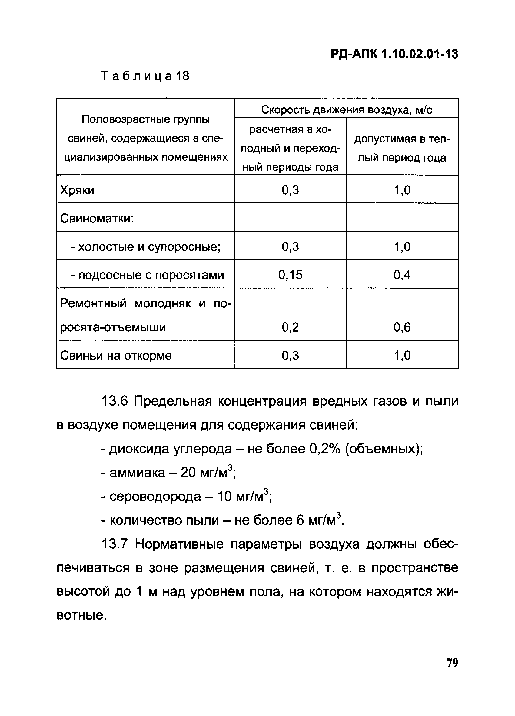 РД-АПК 1.10.02.01-13