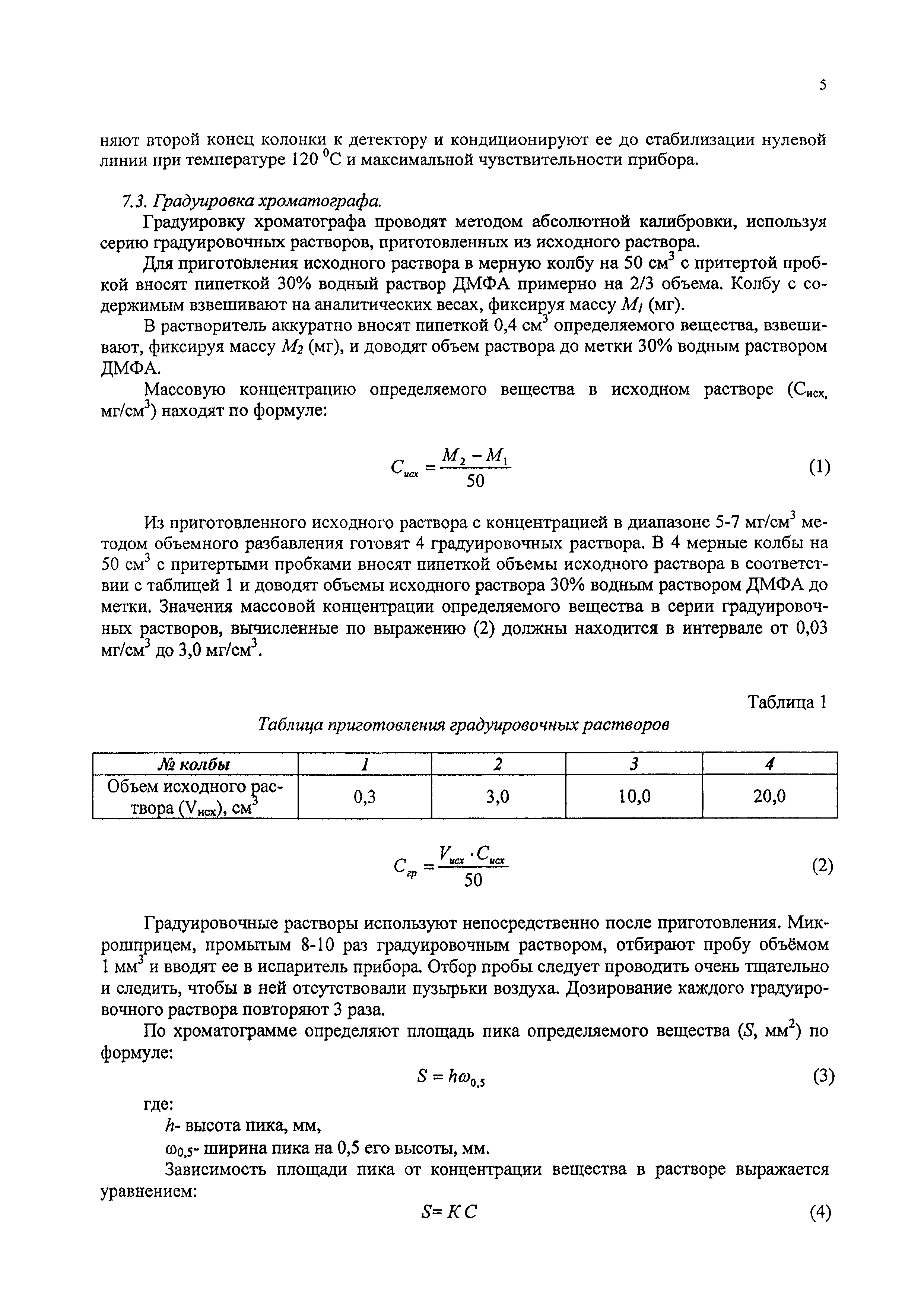 МВИ 02-2000