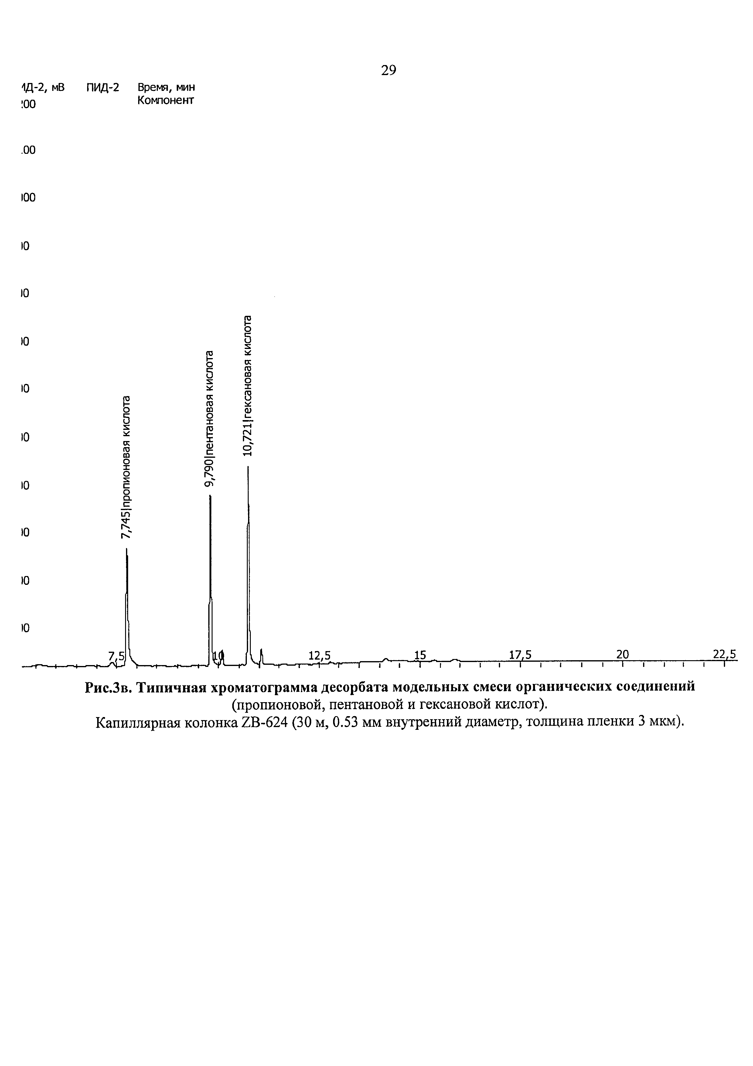 М 22