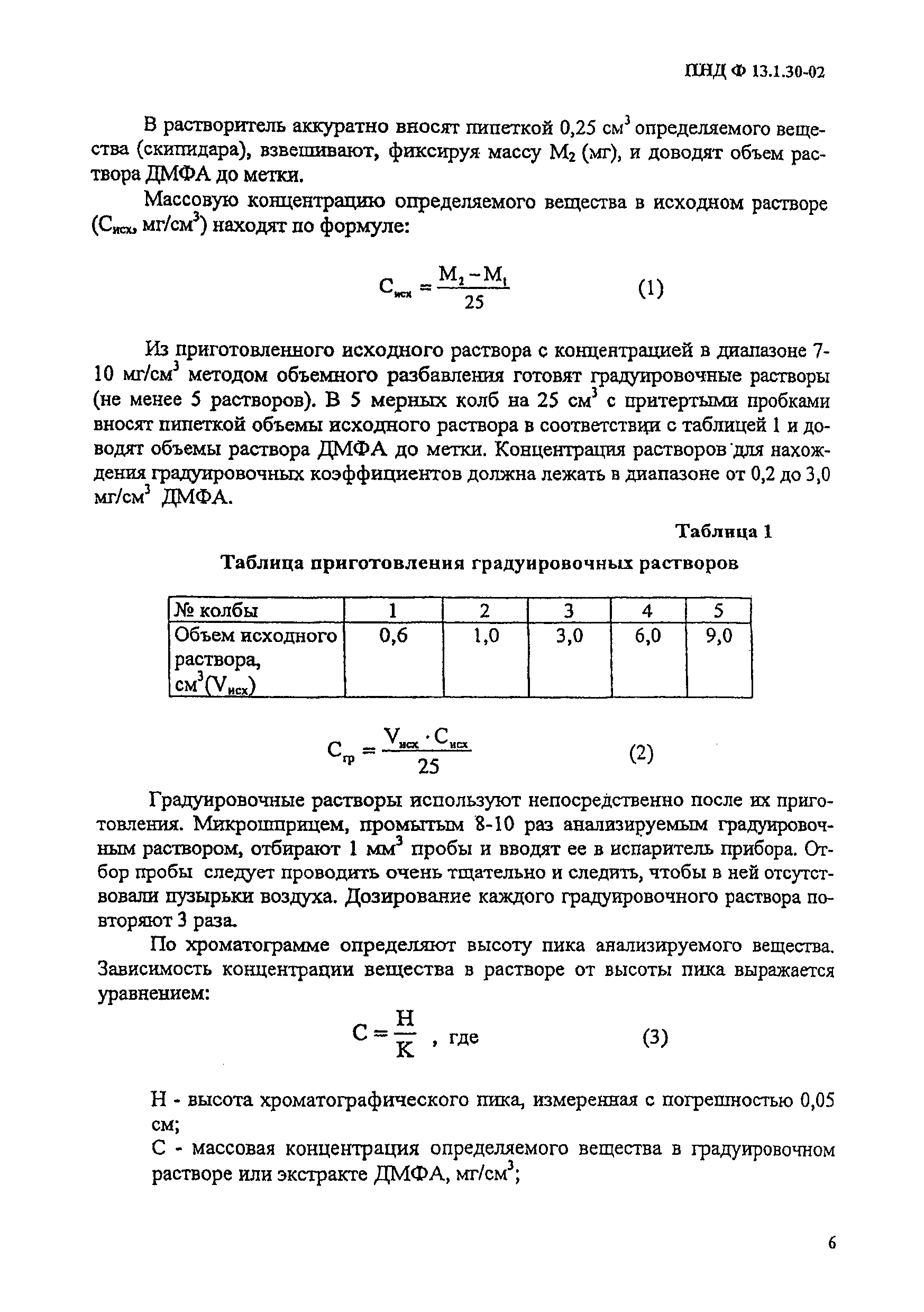 ПНД Ф 13.1.30-02