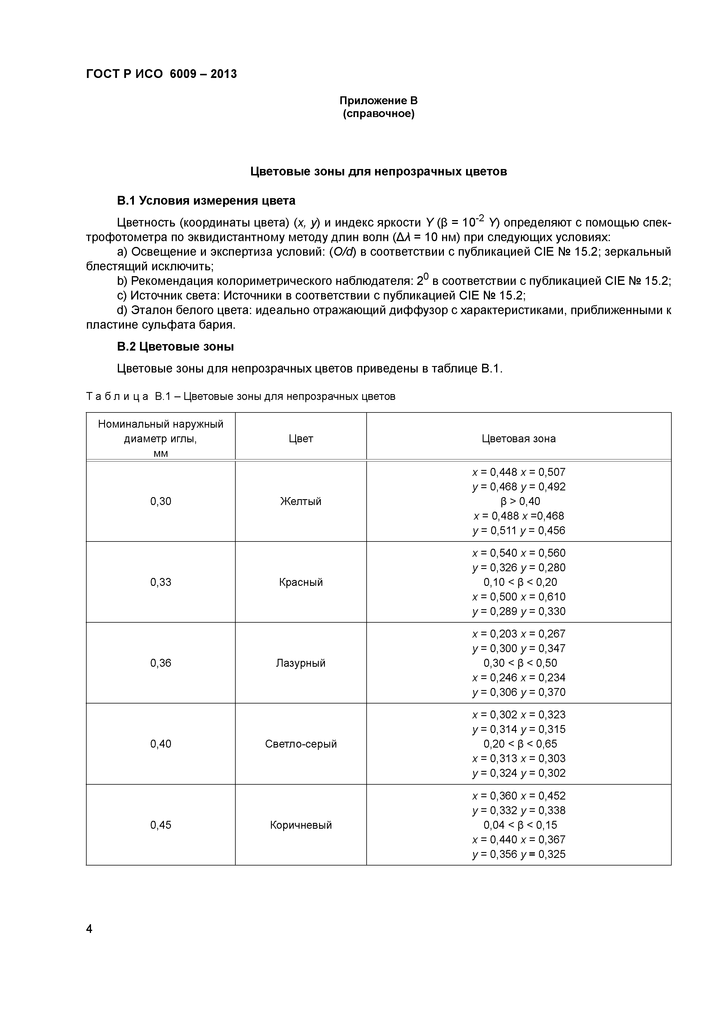 ГОСТ Р ИСО 6009-2013