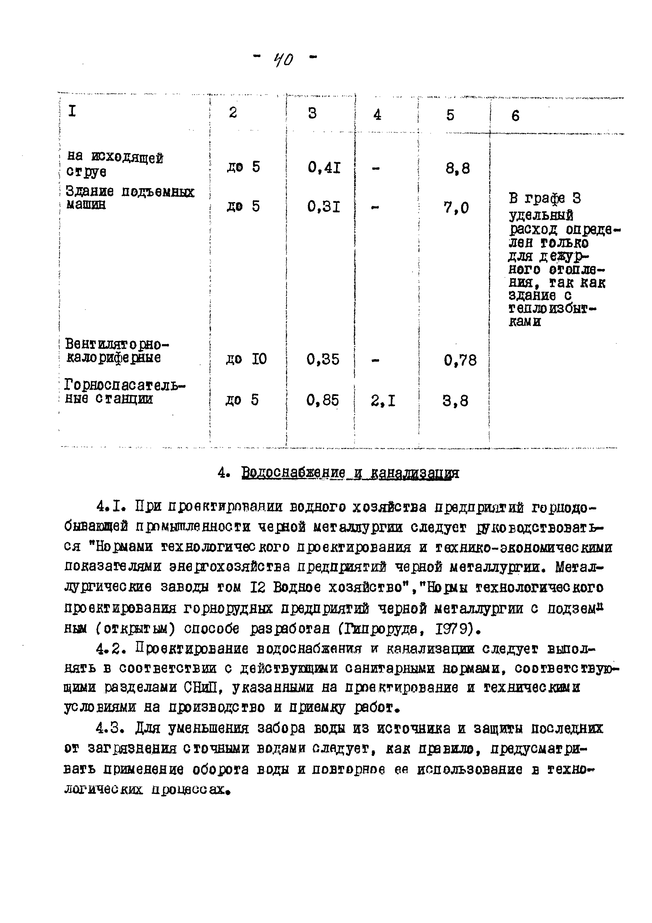 ВНТП 13-5-80/МЧМ СССР