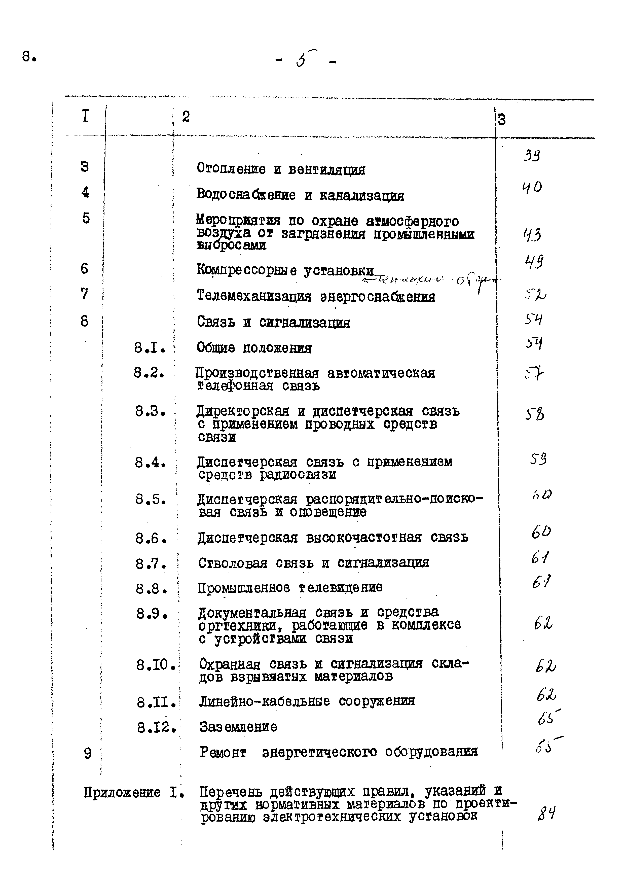 ВНТП 13-5-80/МЧМ СССР