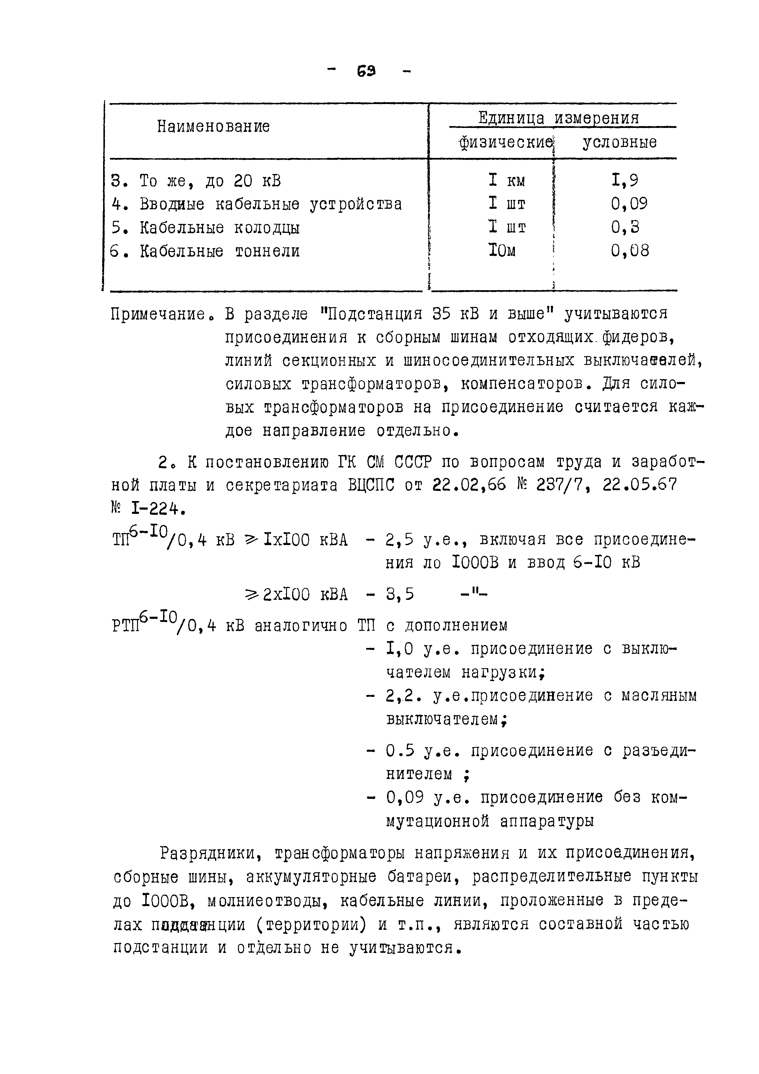 ВНТП 13-5-86/МЧМ СССР