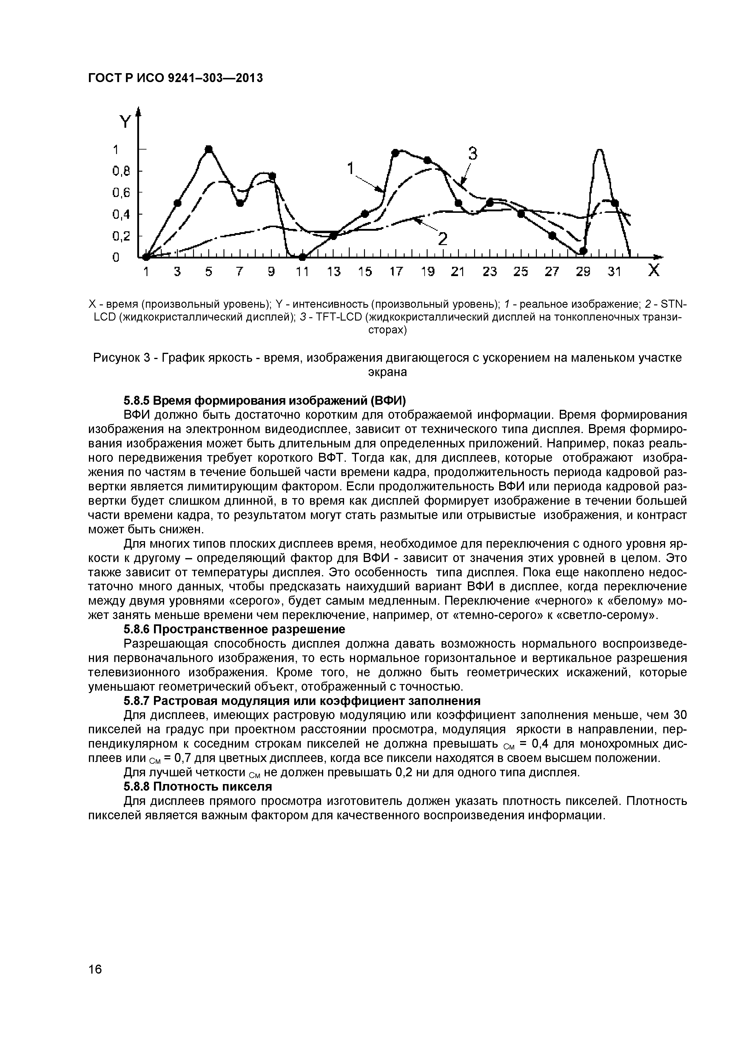 ГОСТ Р ИСО 9241-303-2012