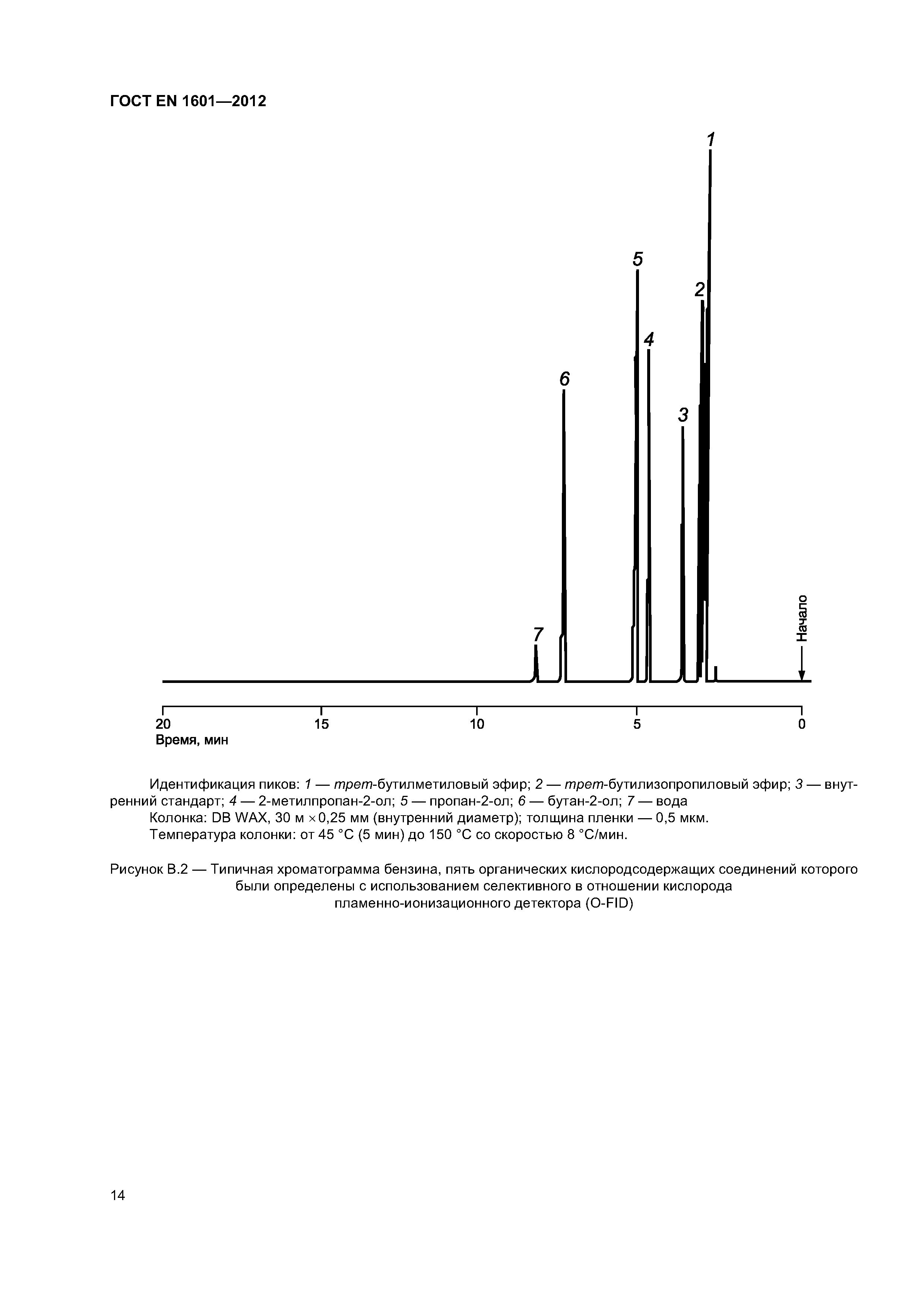 ГОСТ EN 1601-2012