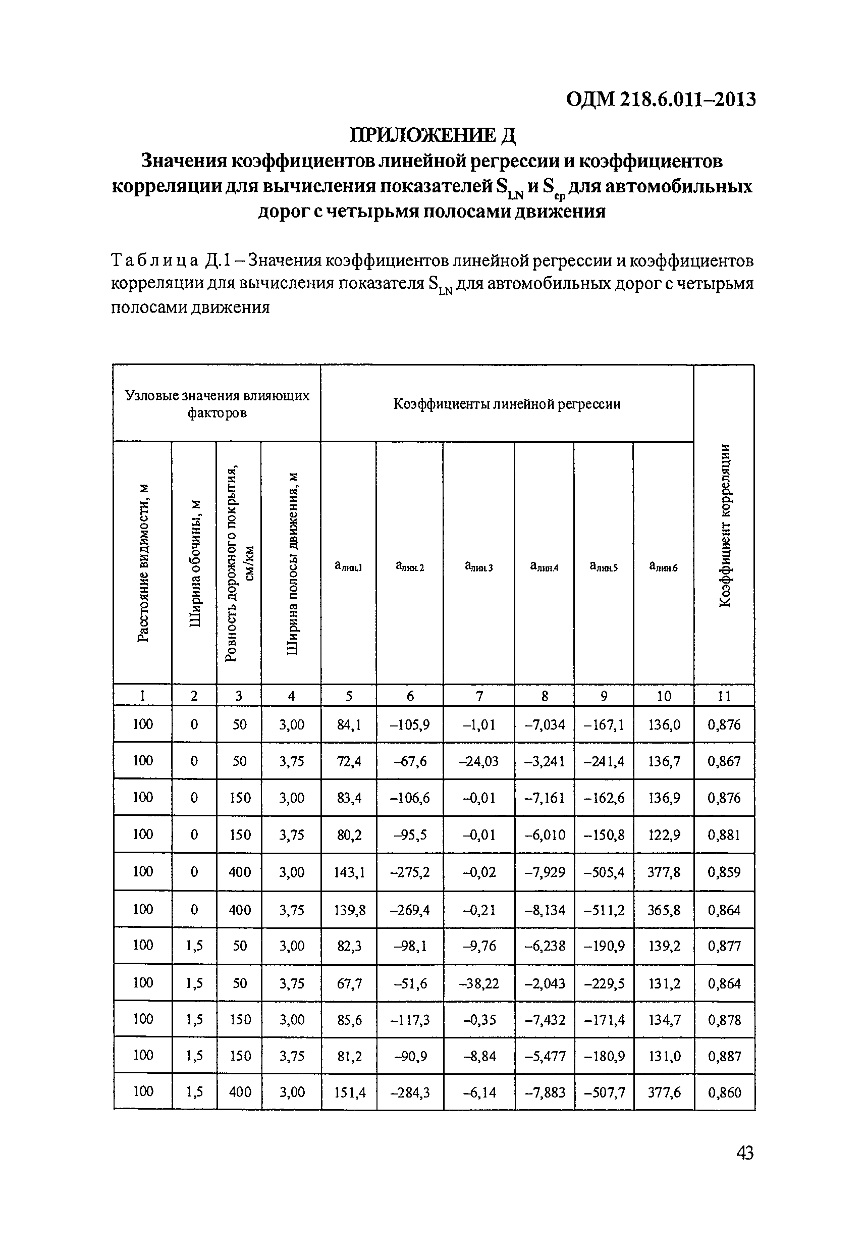 ОДМ 218.6.011-2013