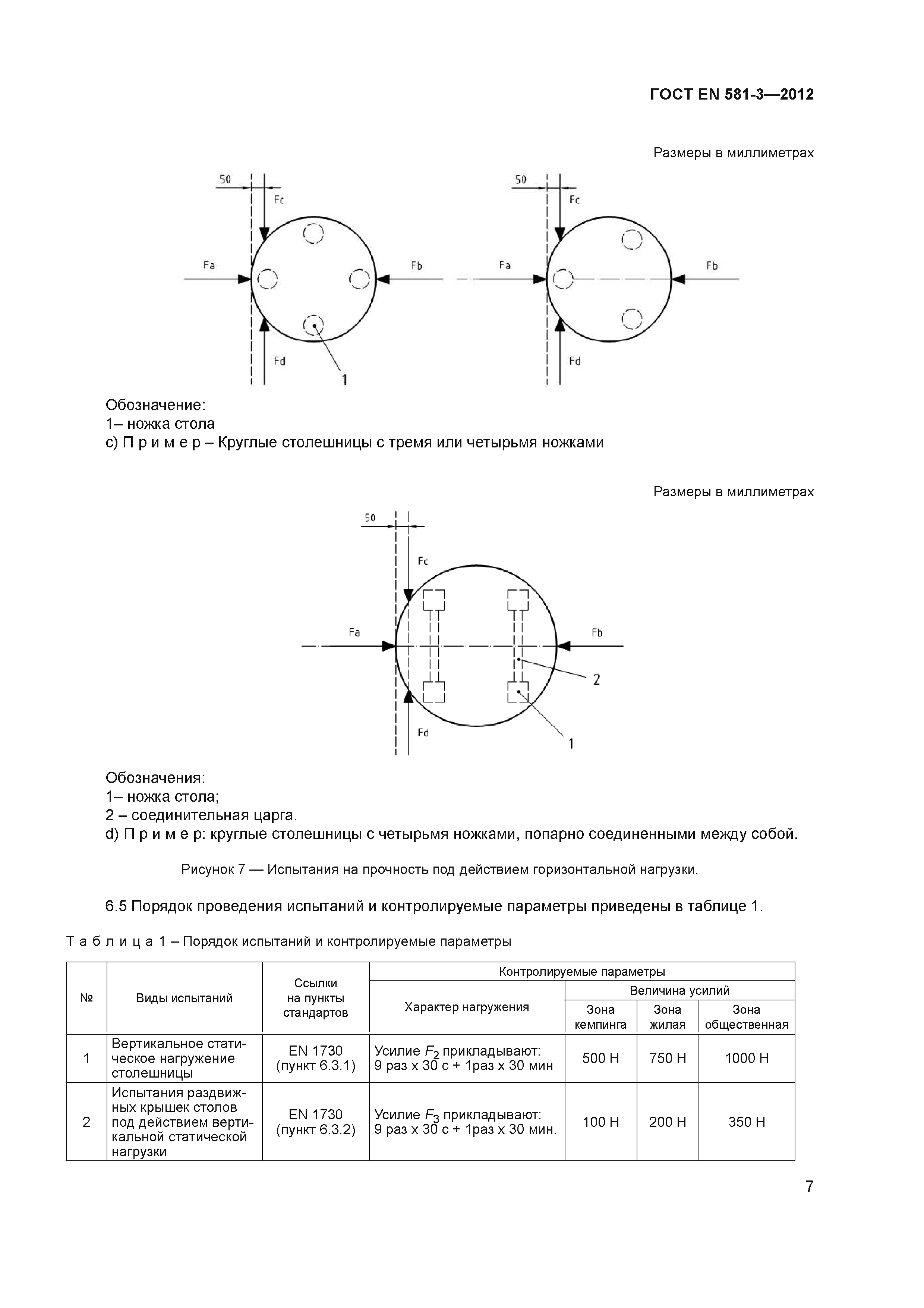 ГОСТ EN 581-3-2012