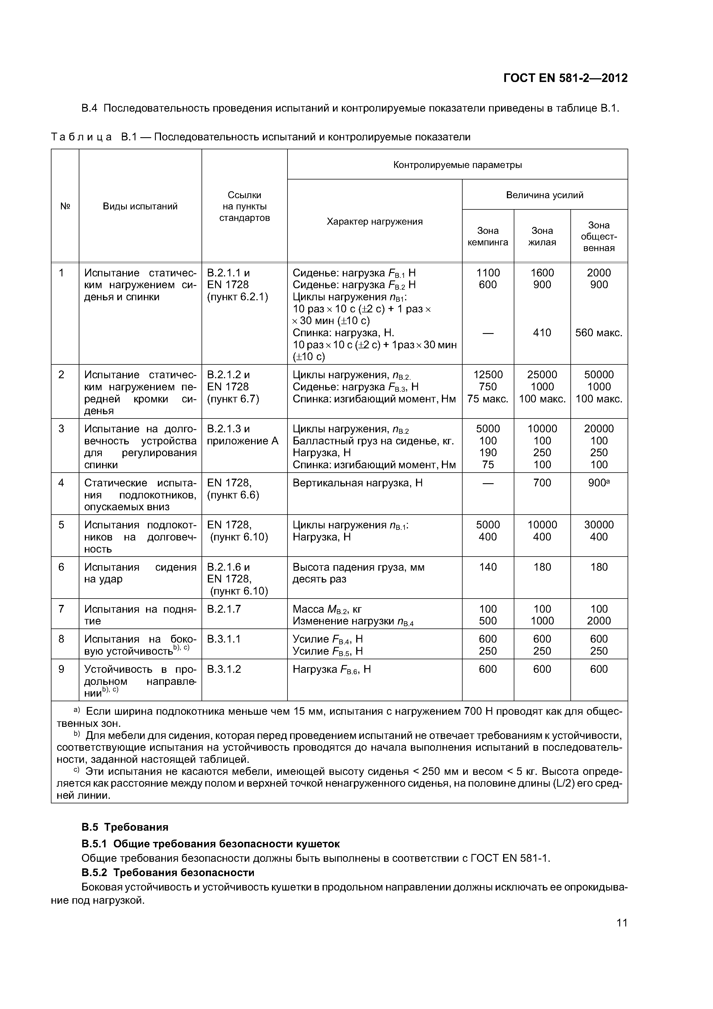 ГОСТ EN 581-2-2012