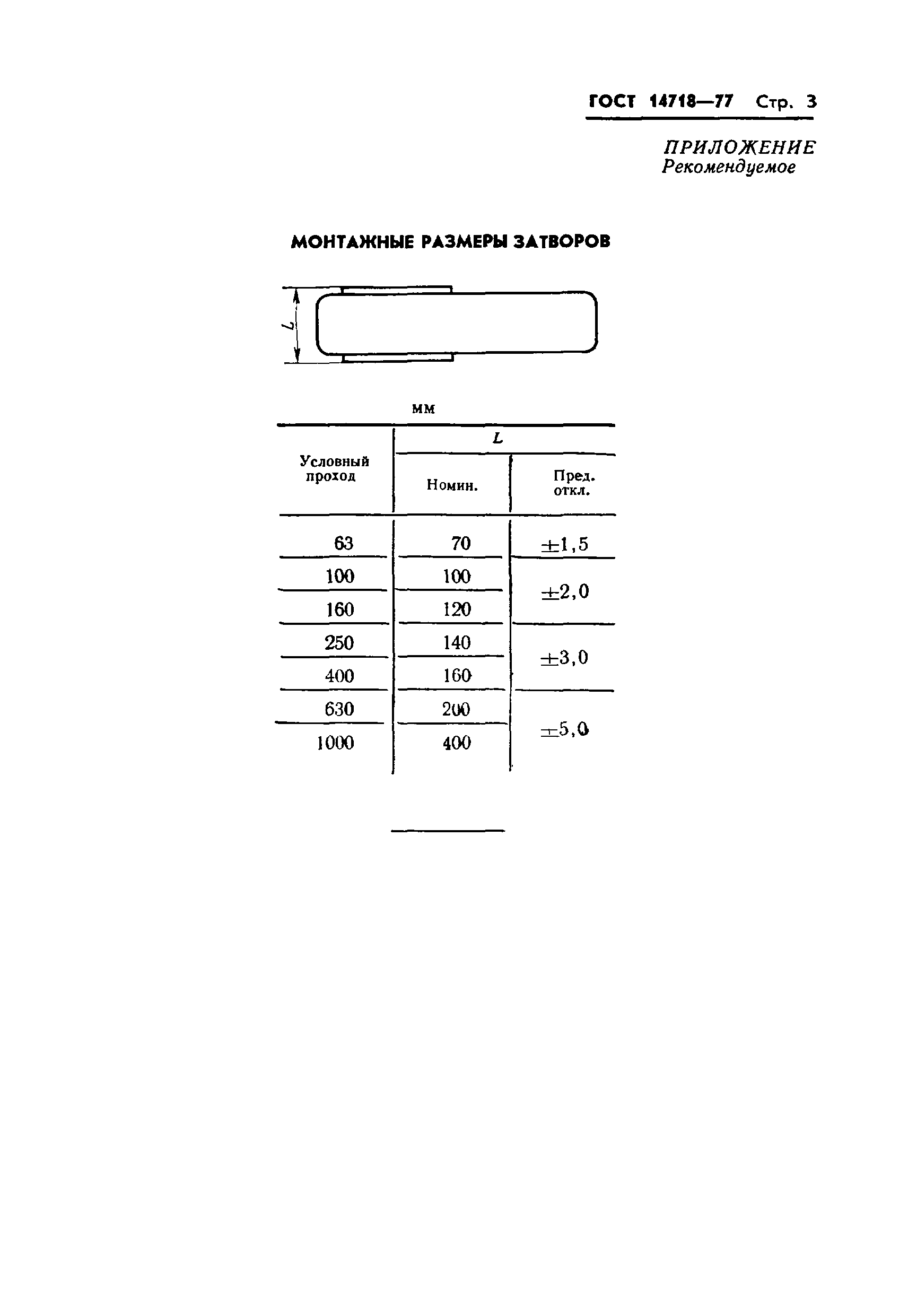 ГОСТ 14718-77