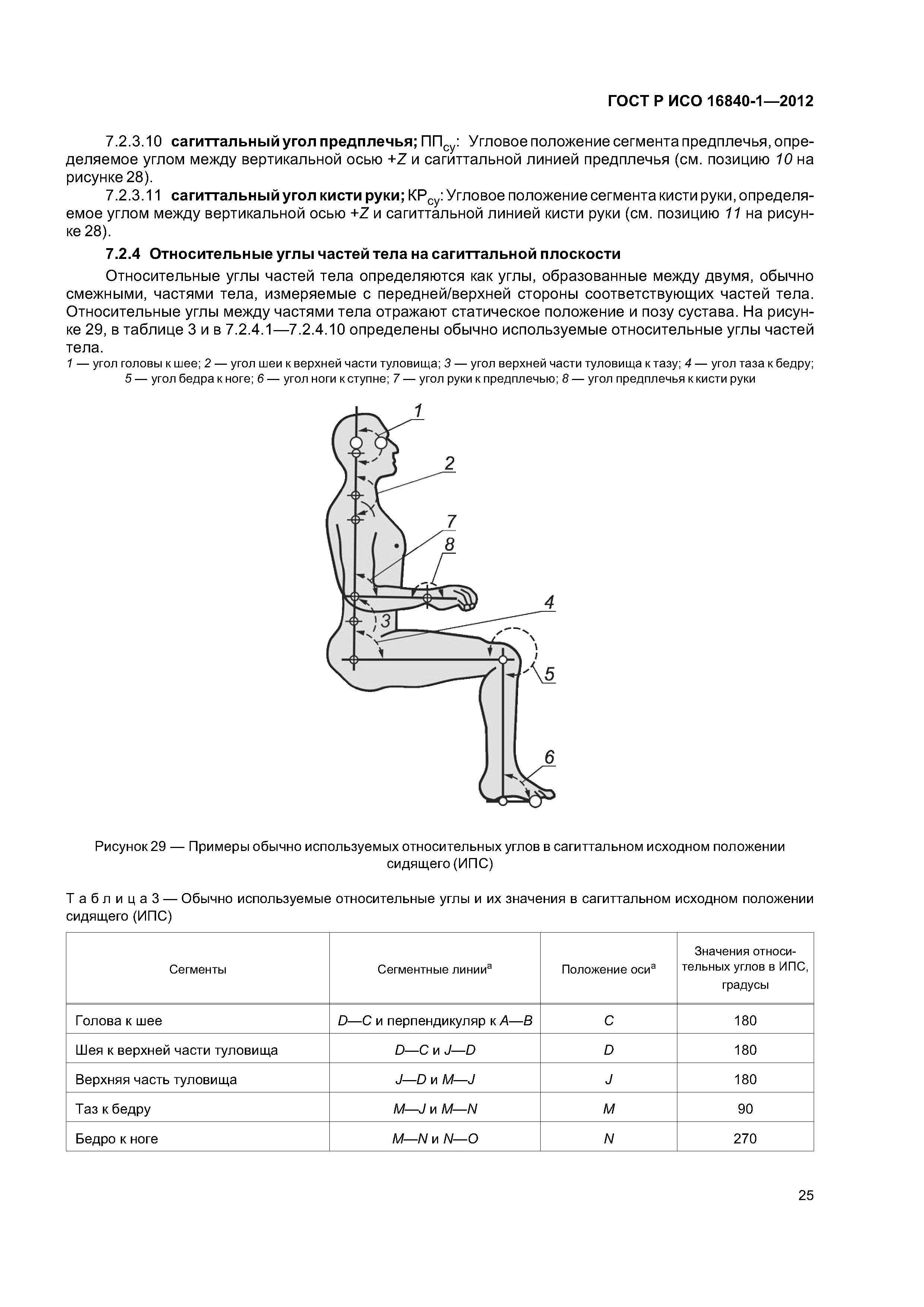ГОСТ Р ИСО 16840-1-2012