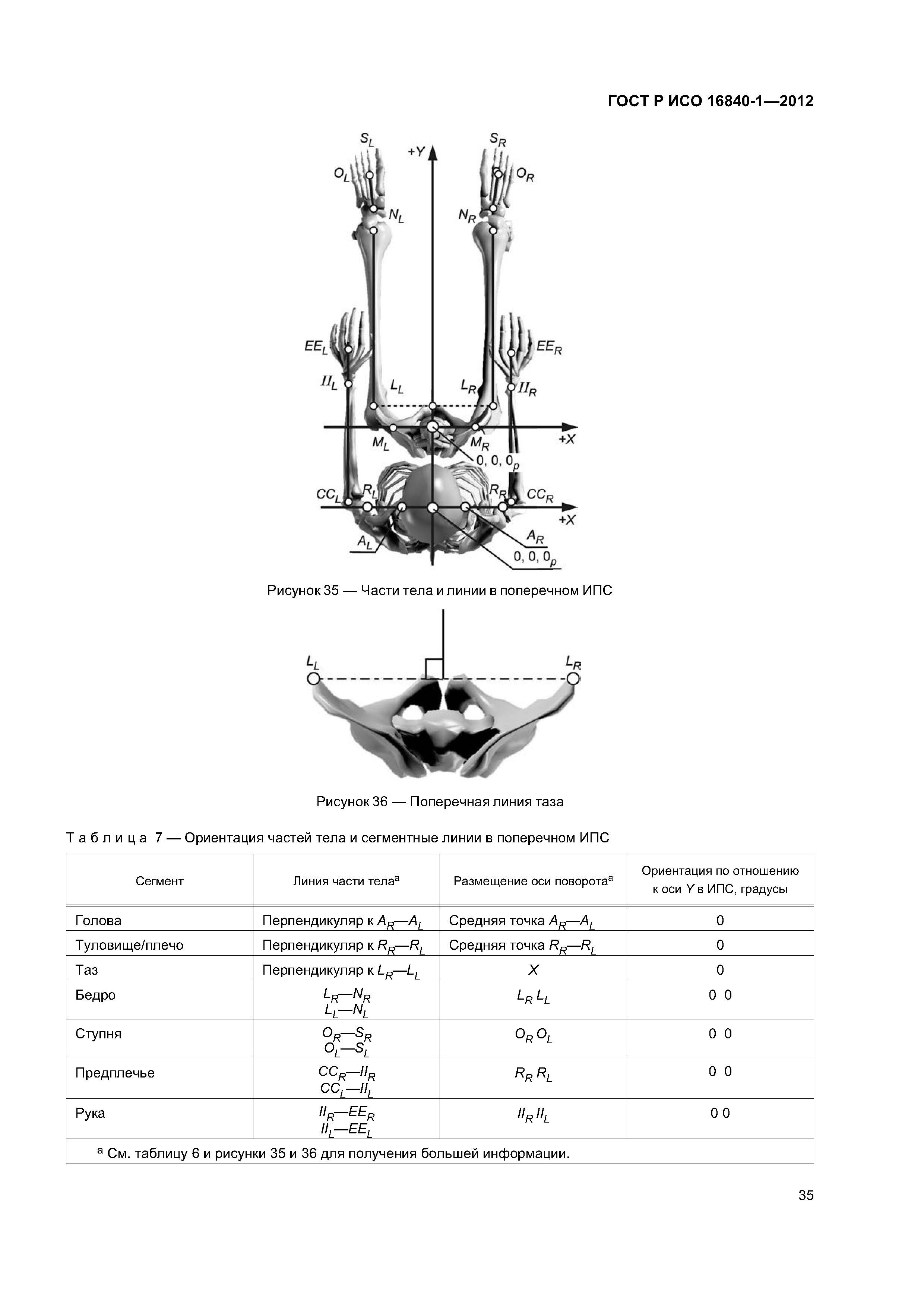 ГОСТ Р ИСО 16840-1-2012
