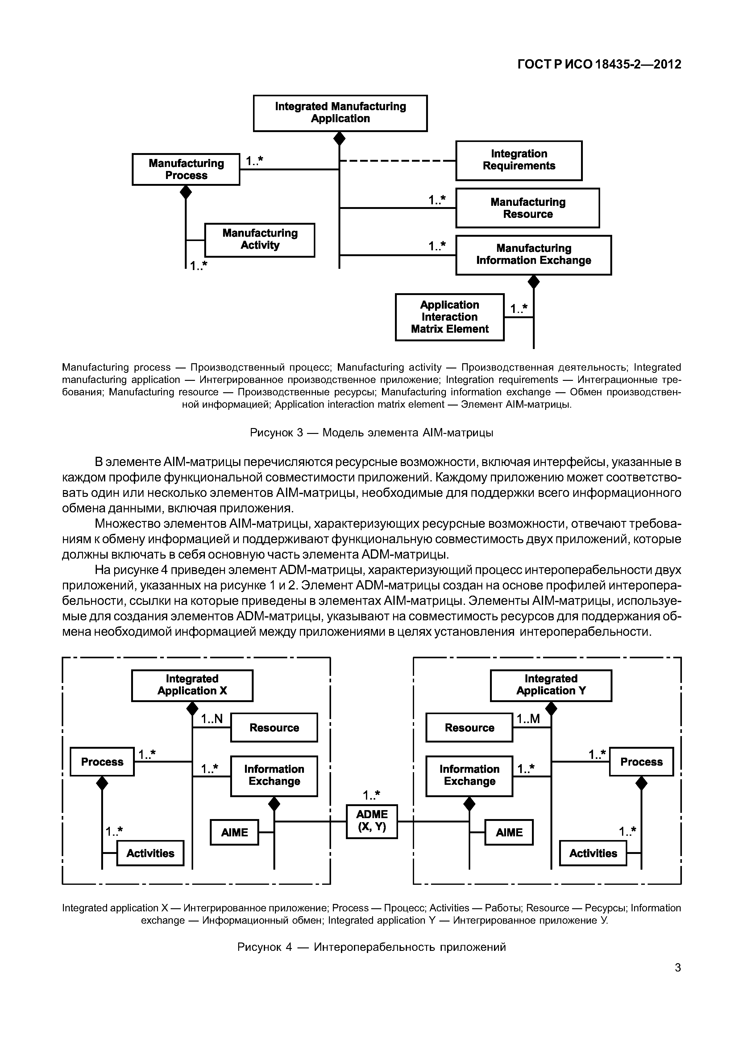 ГОСТ Р ИСО 18435-2-2012