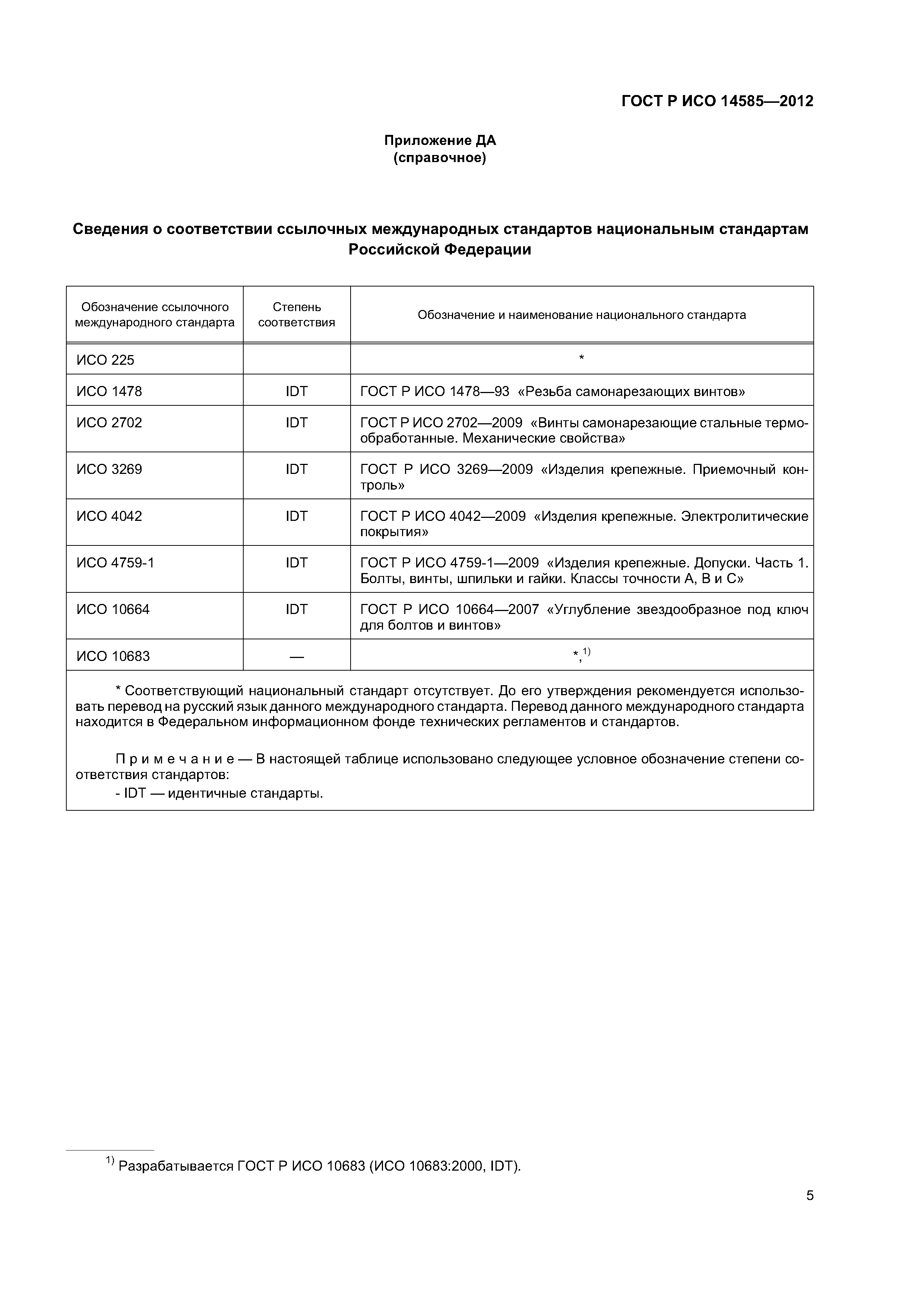 ГОСТ Р ИСО 14585-2012